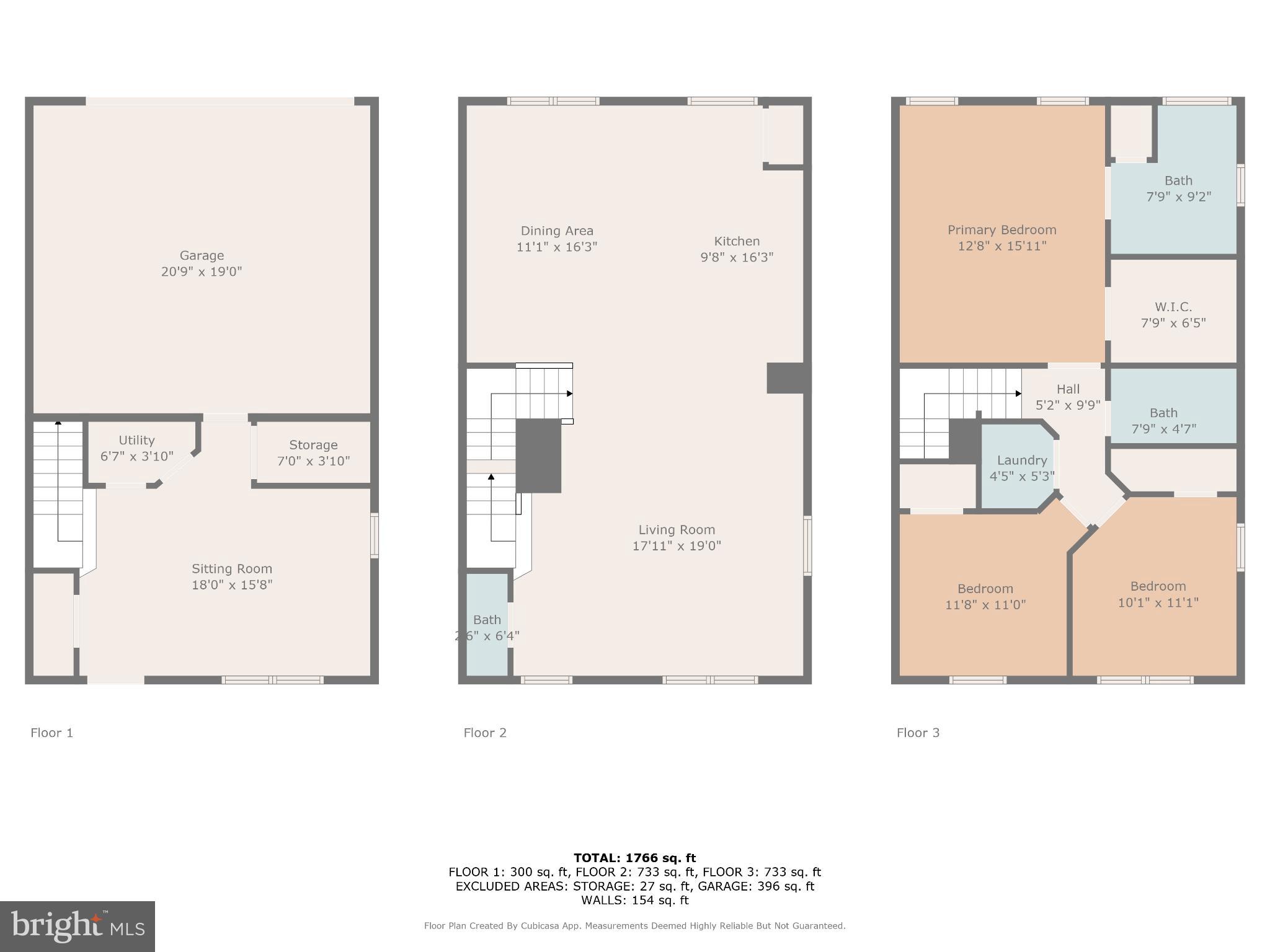 WHEATLAND STATION - Residential