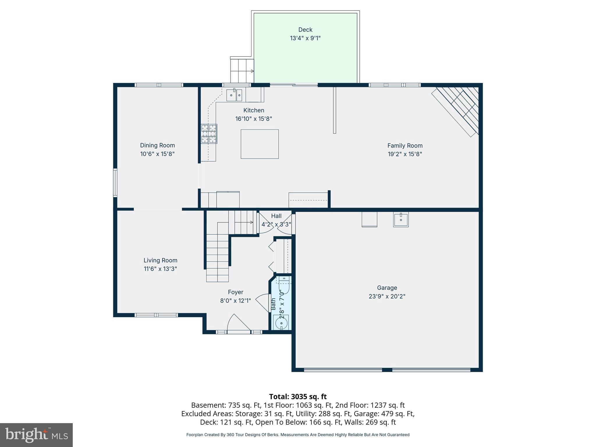 CEDAR HOLLOW - Residential