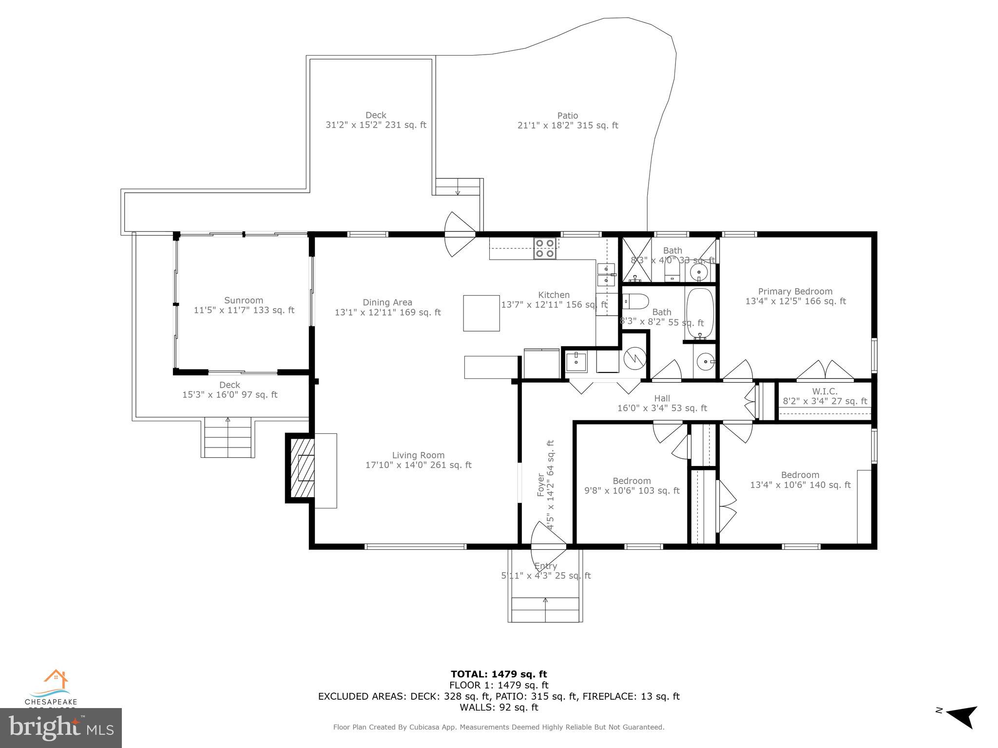 GARDEN ESTATES - Residential
