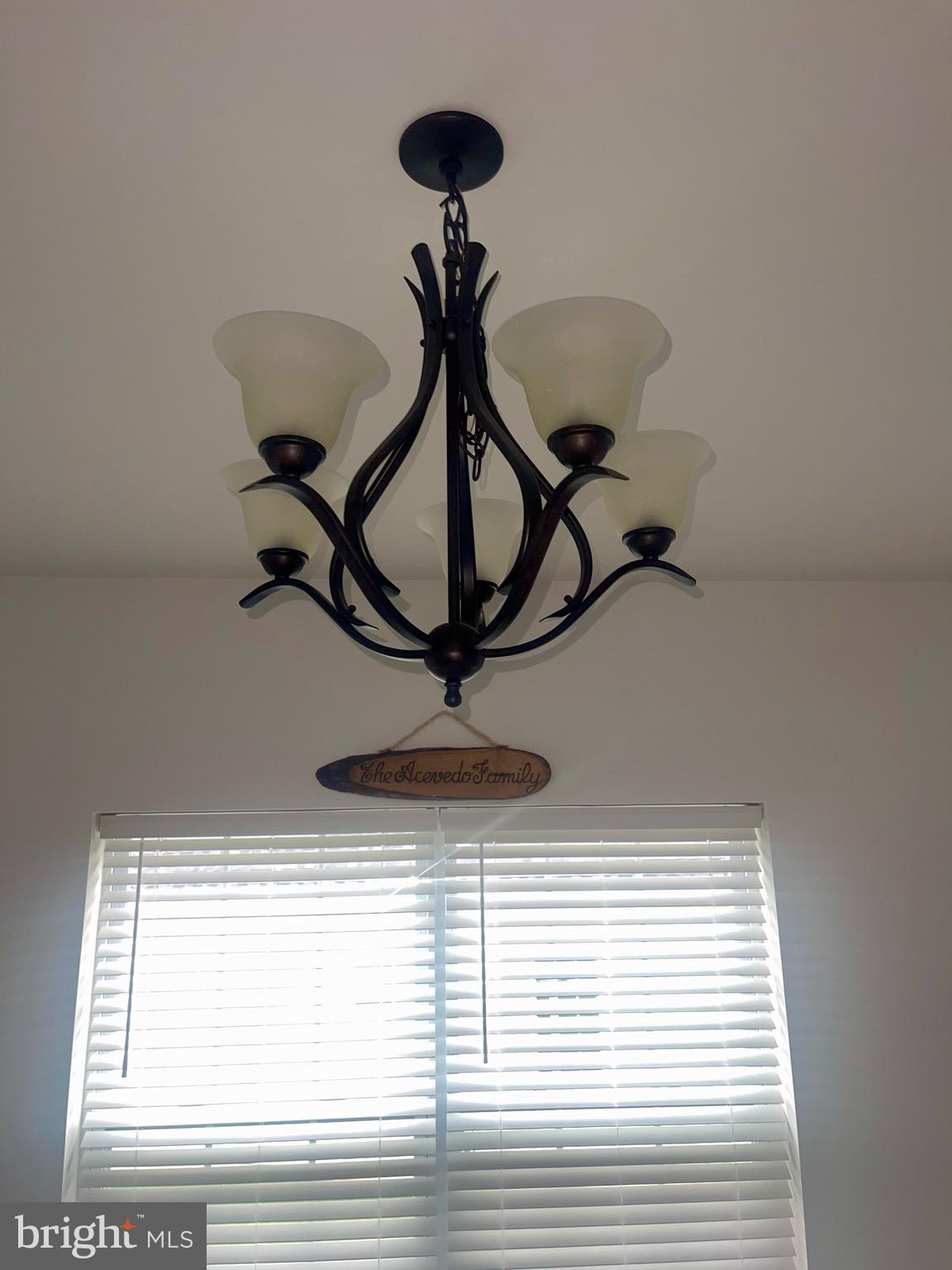 SAND SPRINGS - Residential