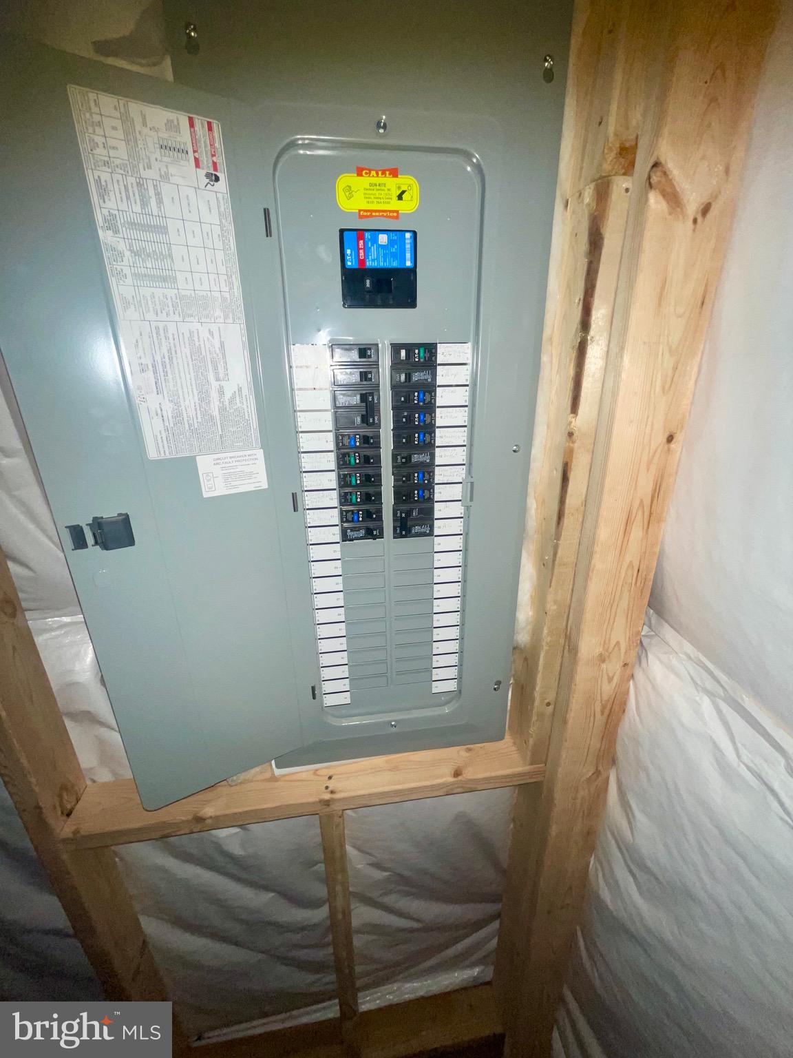 SAND SPRINGS - Residential