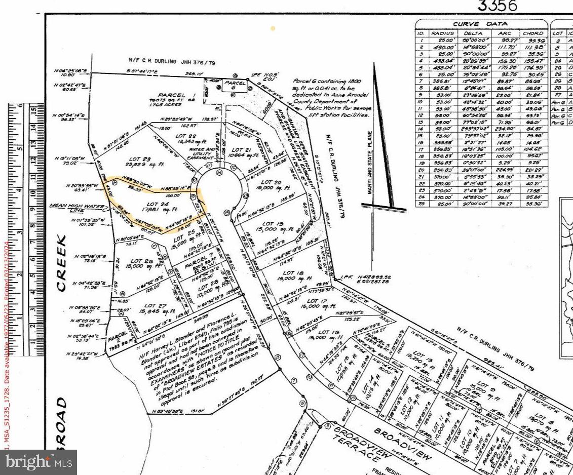 BROADVIEW ESTATES - Residential