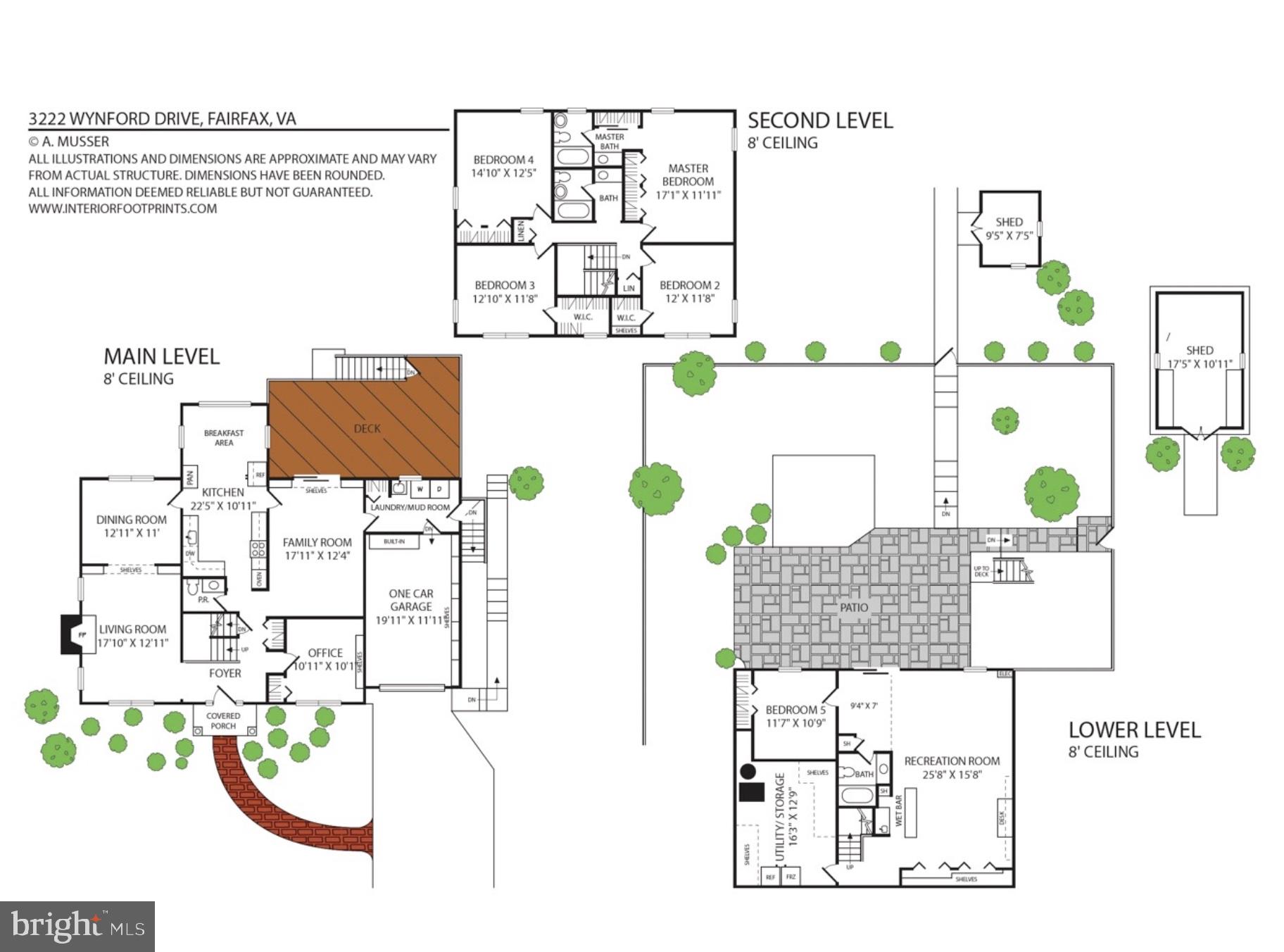 SUTTON PLACE - Residential Lease