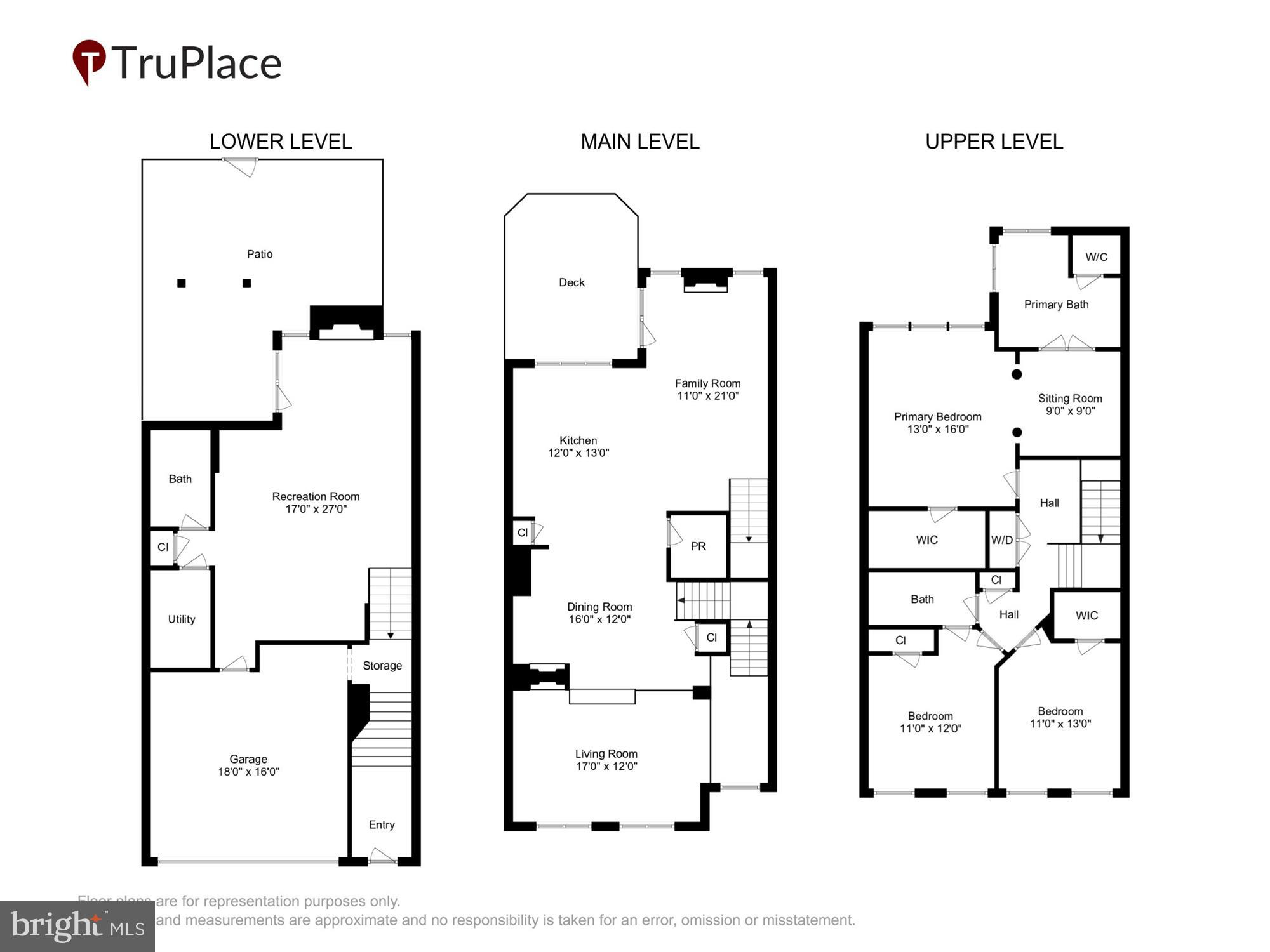 RIDGES AT EDSALL - Residential