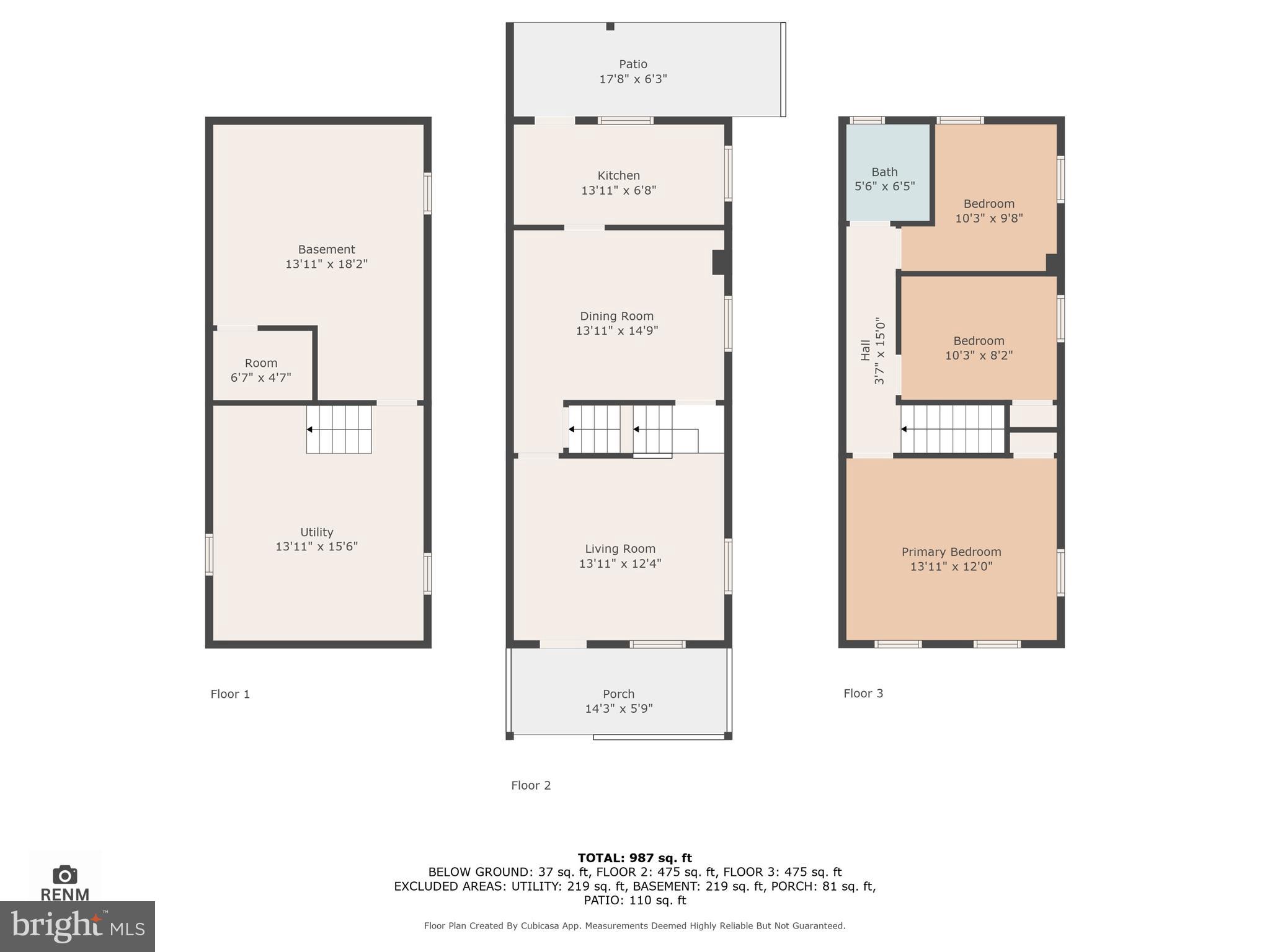 YORK CITY - Residential