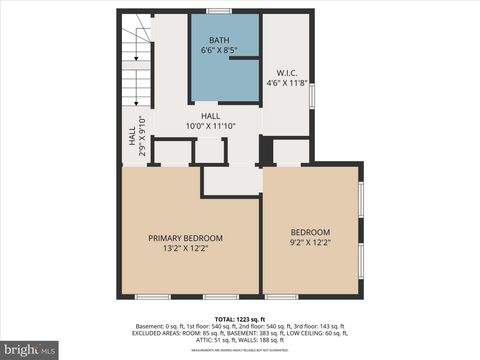 Tiny photo for 720 N 2nd Street, POTTSVILLE, PA 17901 (MLS # PASK2026932)