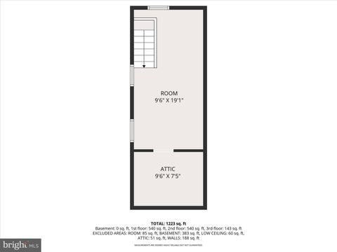 Tiny photo for 720 N 2nd Street, POTTSVILLE, PA 17901 (MLS # PASK2026932)