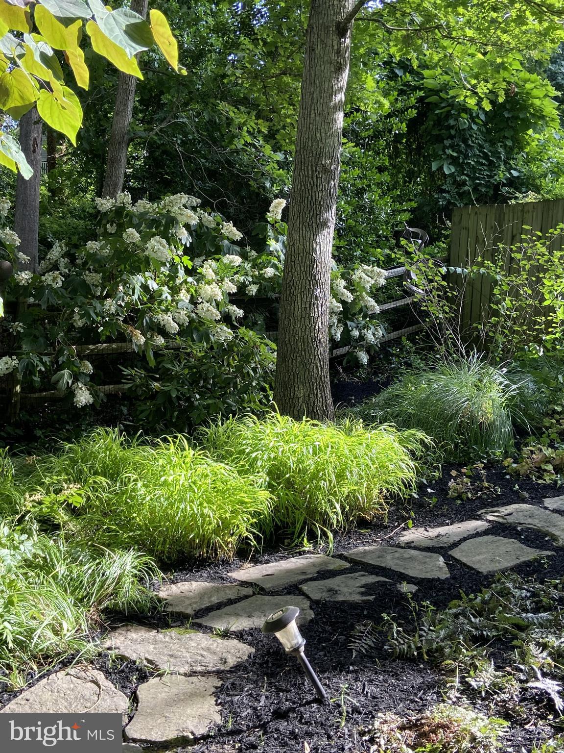 STATE HILL - Residential