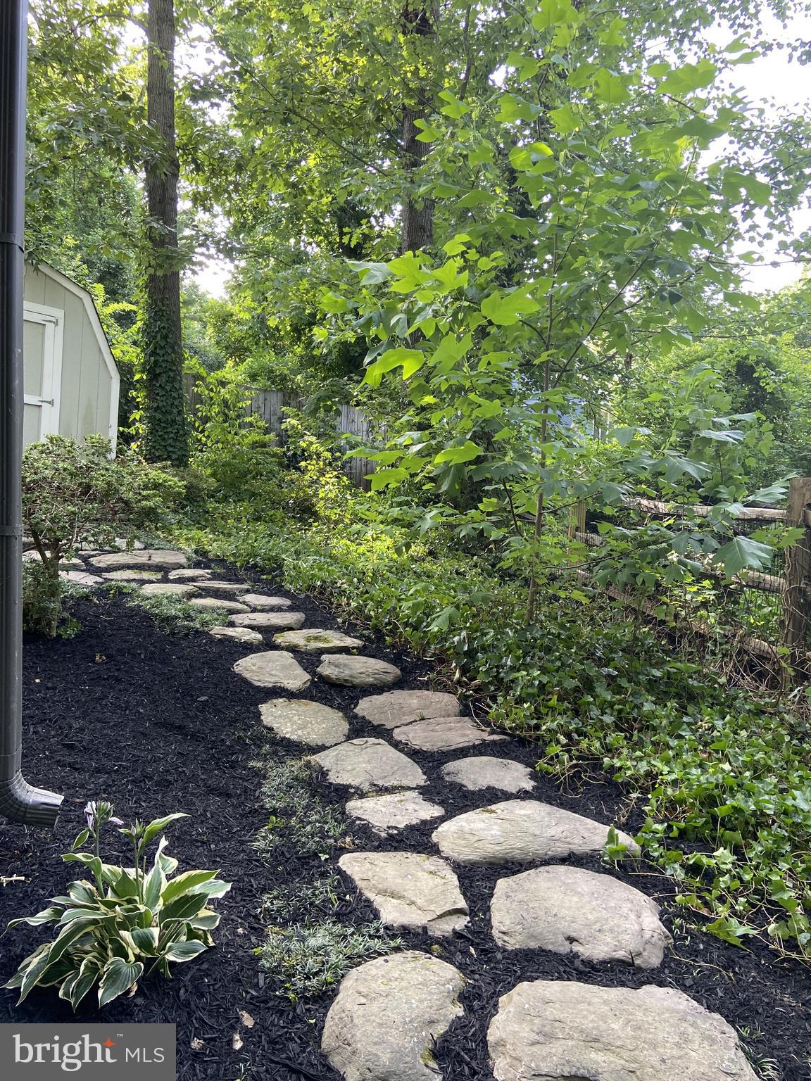 STATE HILL - Residential