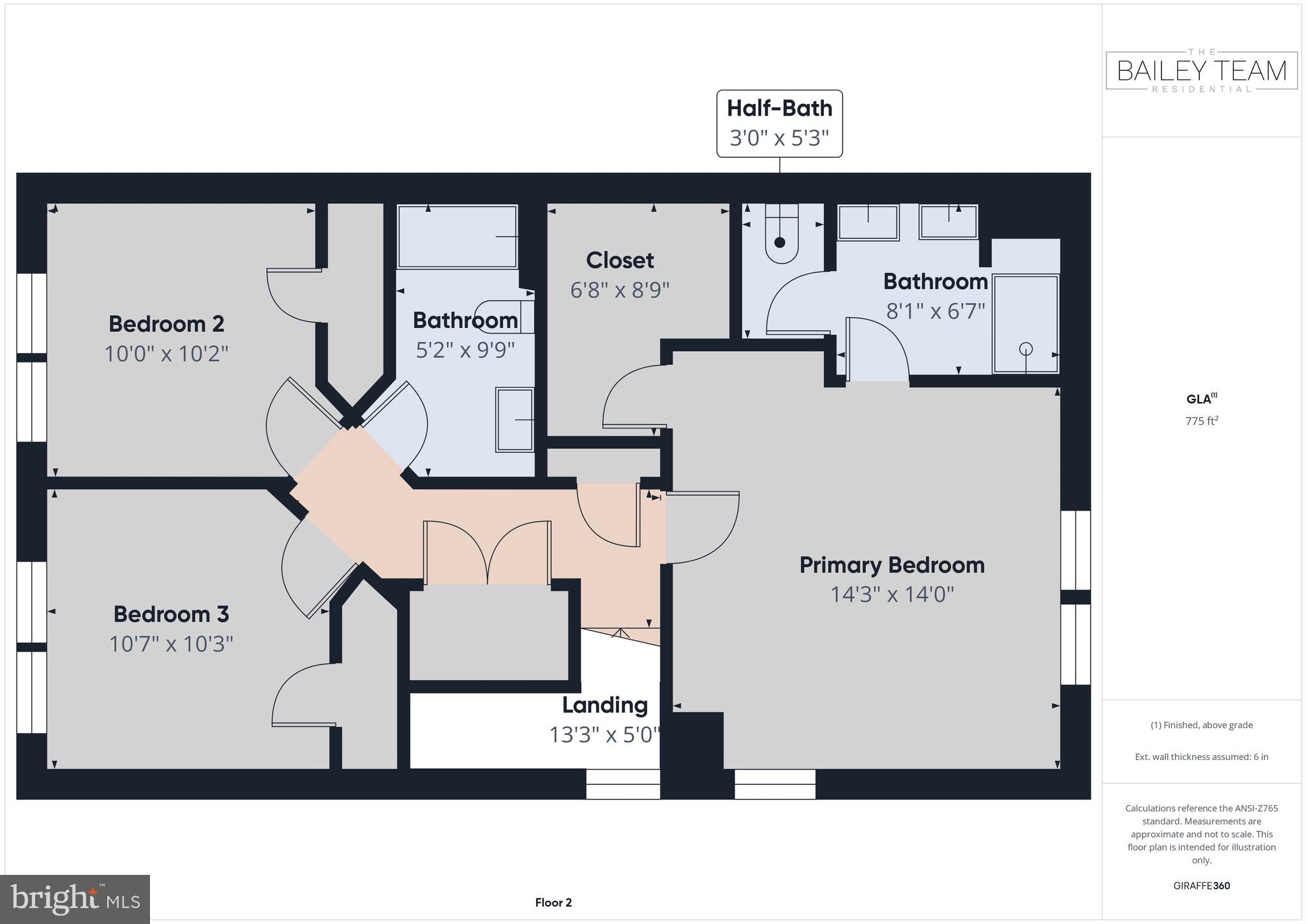 FIELDSTONE - Residential Lease
