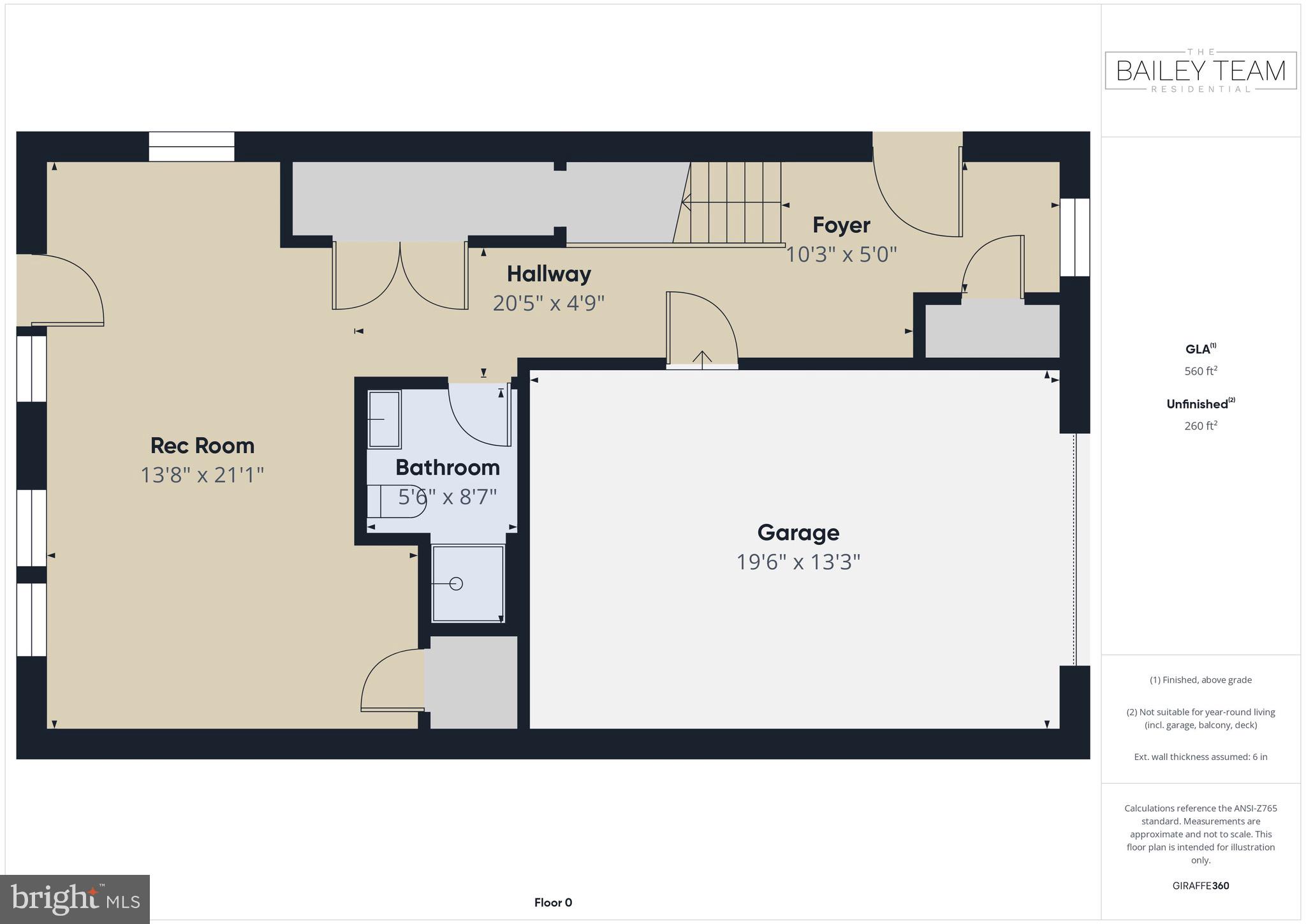 FIELDSTONE - Residential Lease