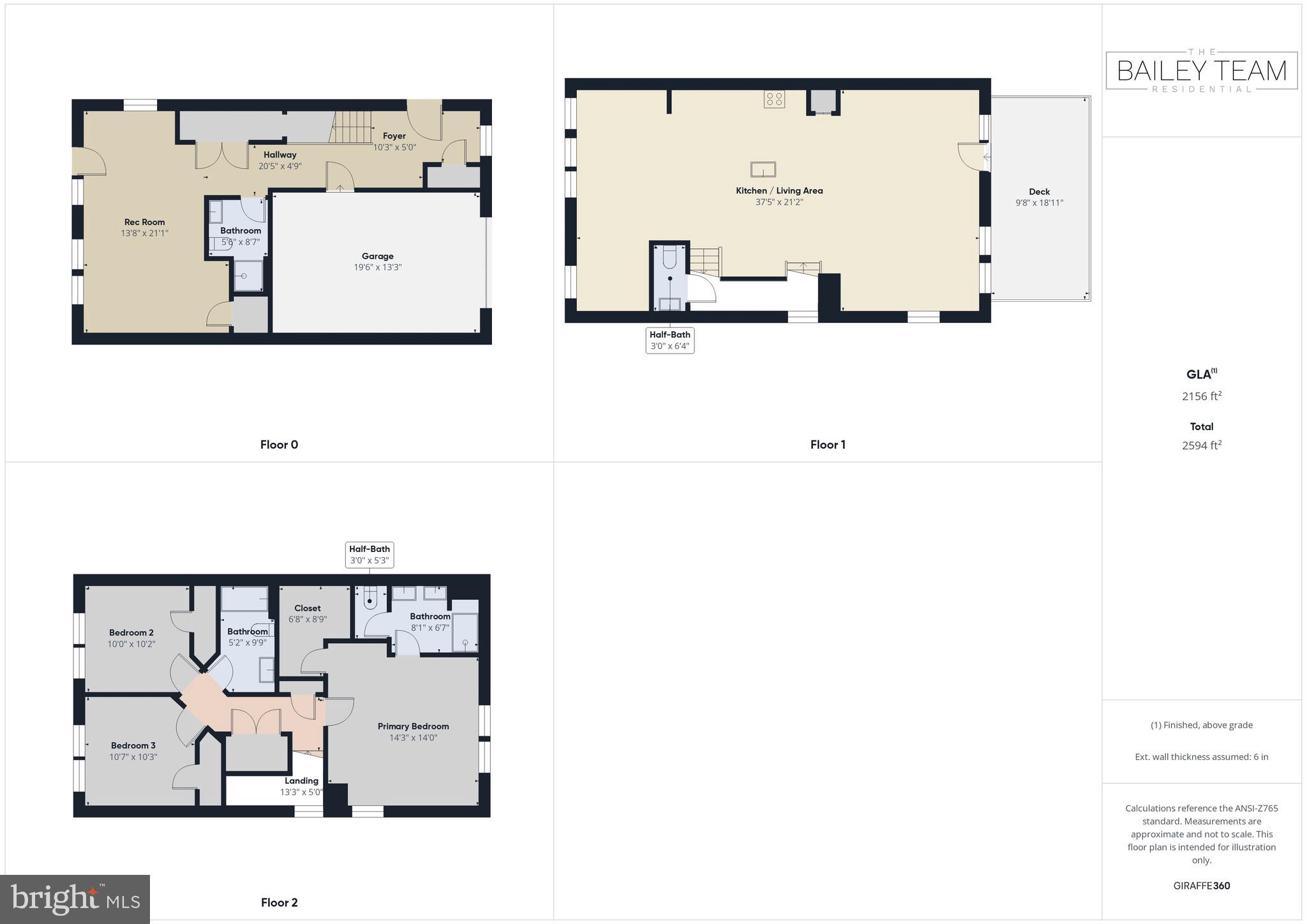 FIELDSTONE - Residential Lease