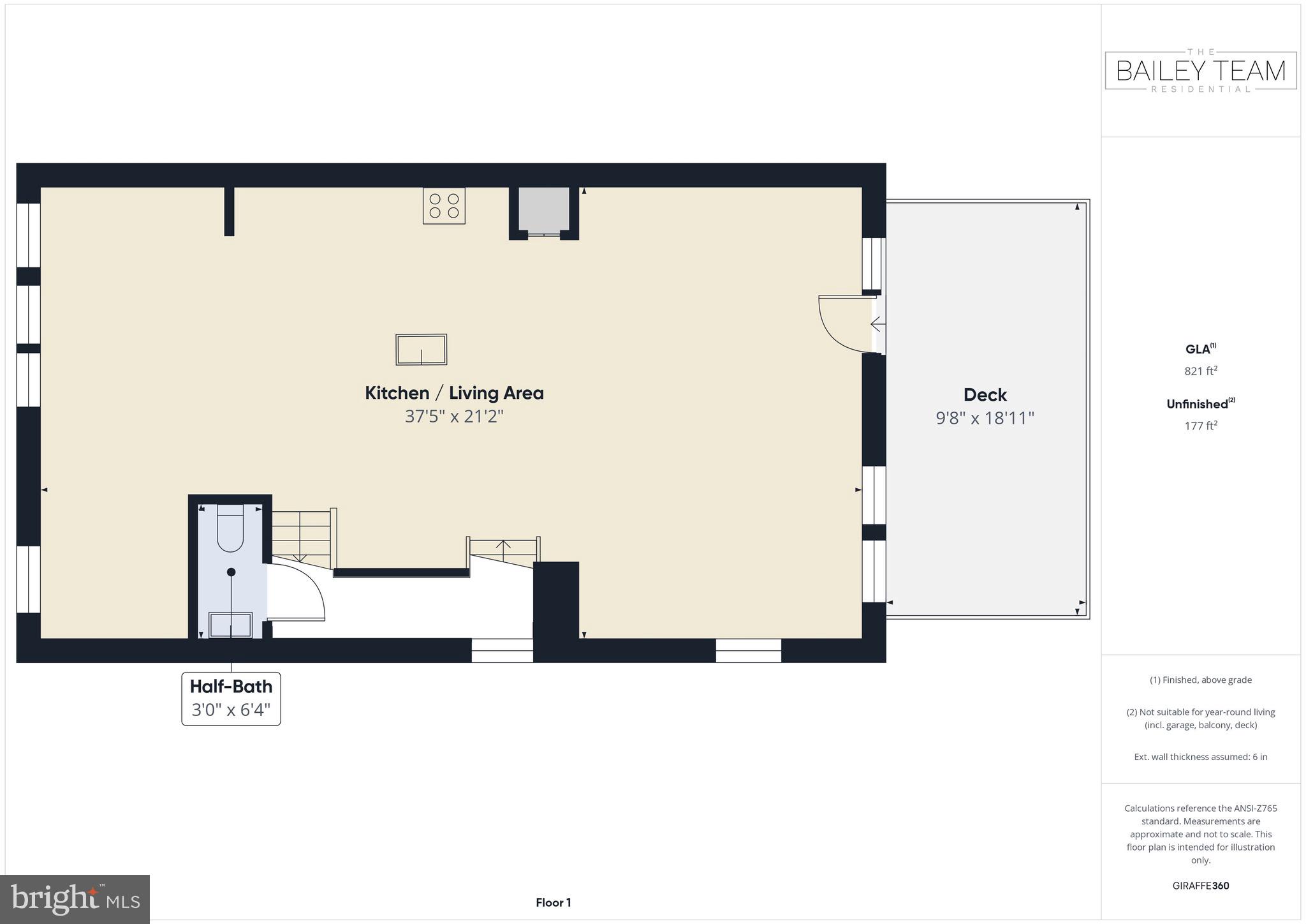 FIELDSTONE - Residential Lease
