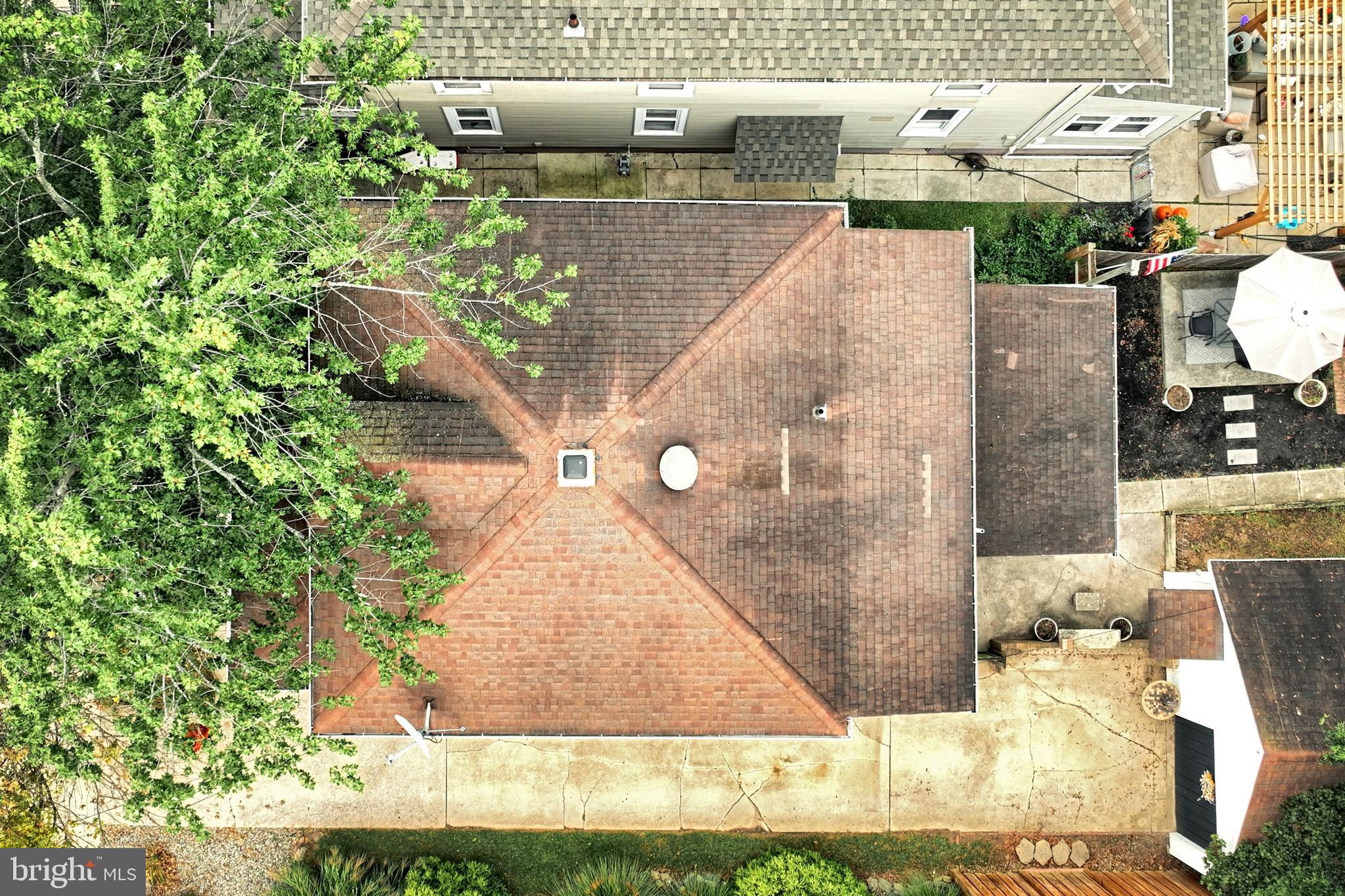 HANOVER BORO - Residential