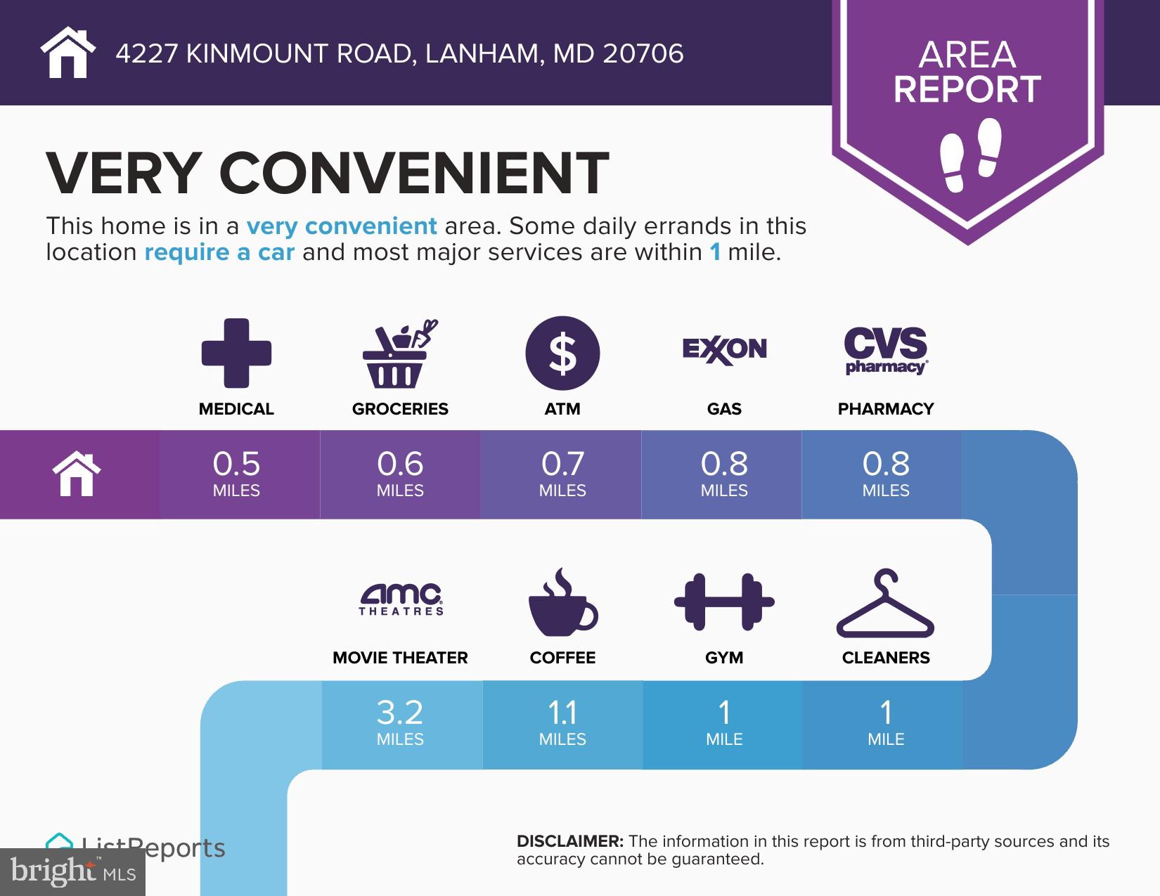 WHITFIELD WOODS - Residential Lease