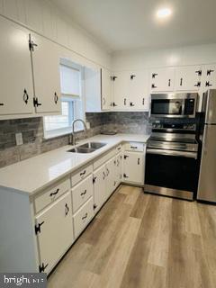 DOWNTOWN FREDERICK - Residential Lease