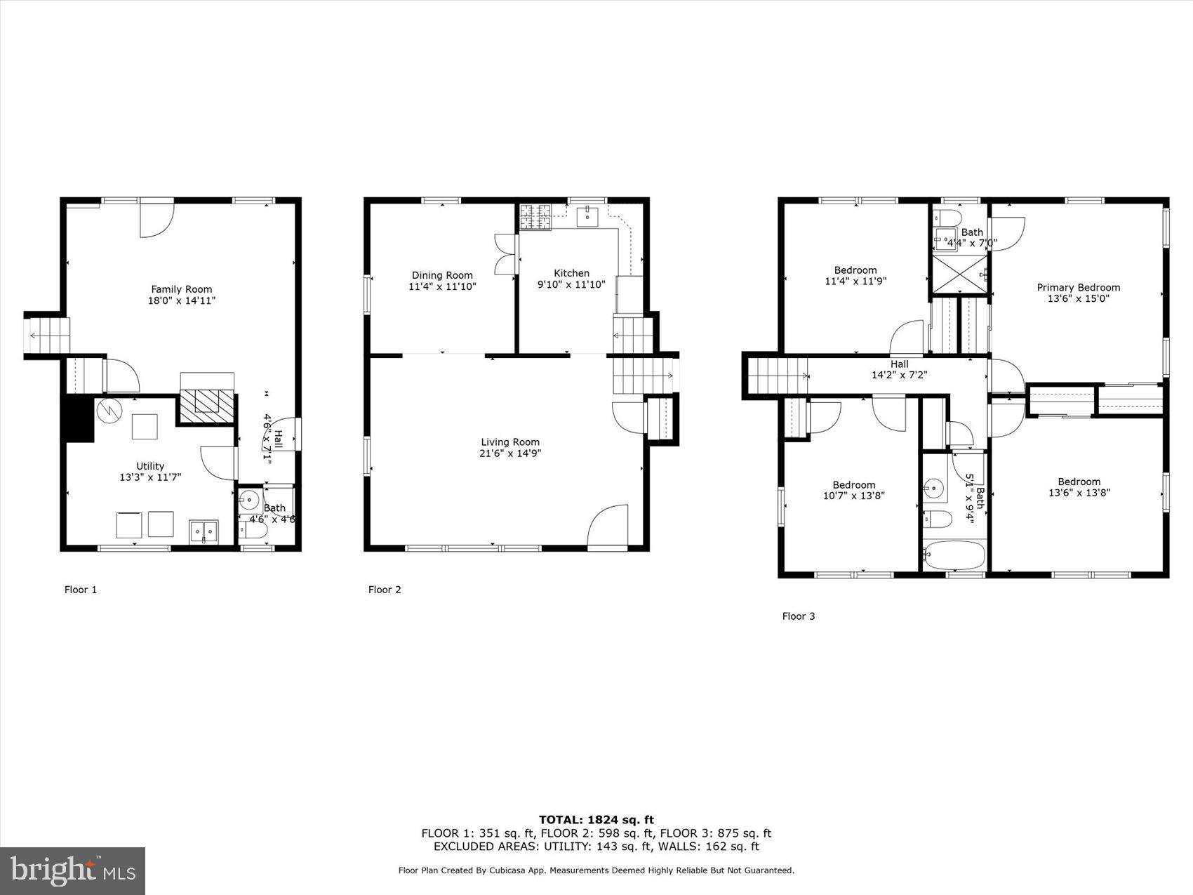 MEADOWLAND - Residential