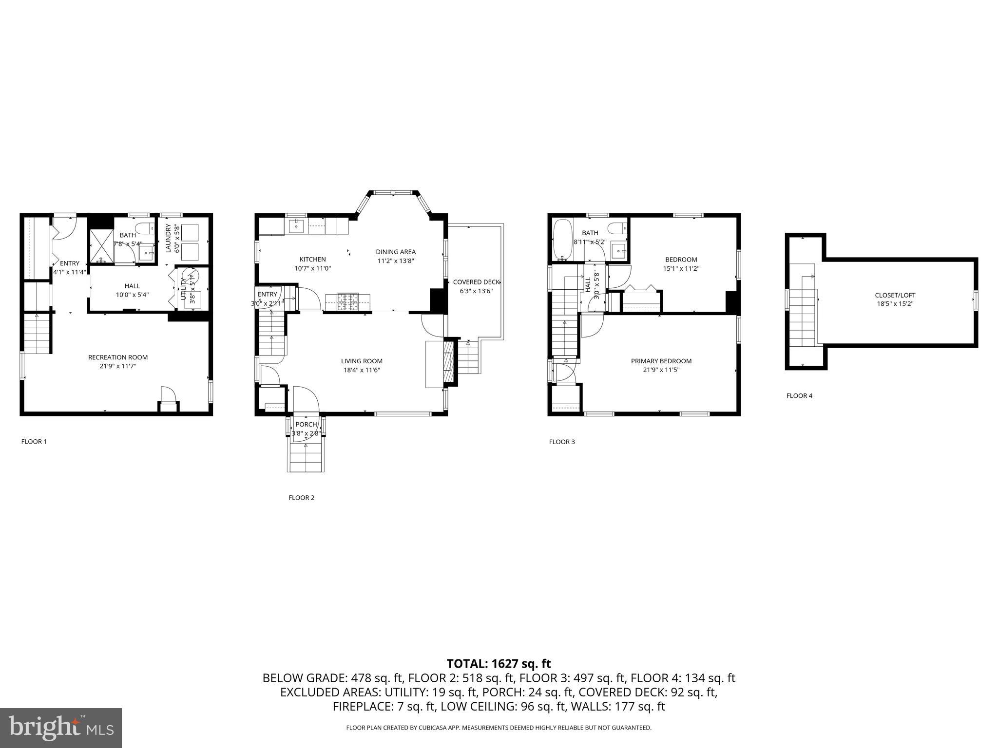 ROSEDALE PARK - Residential