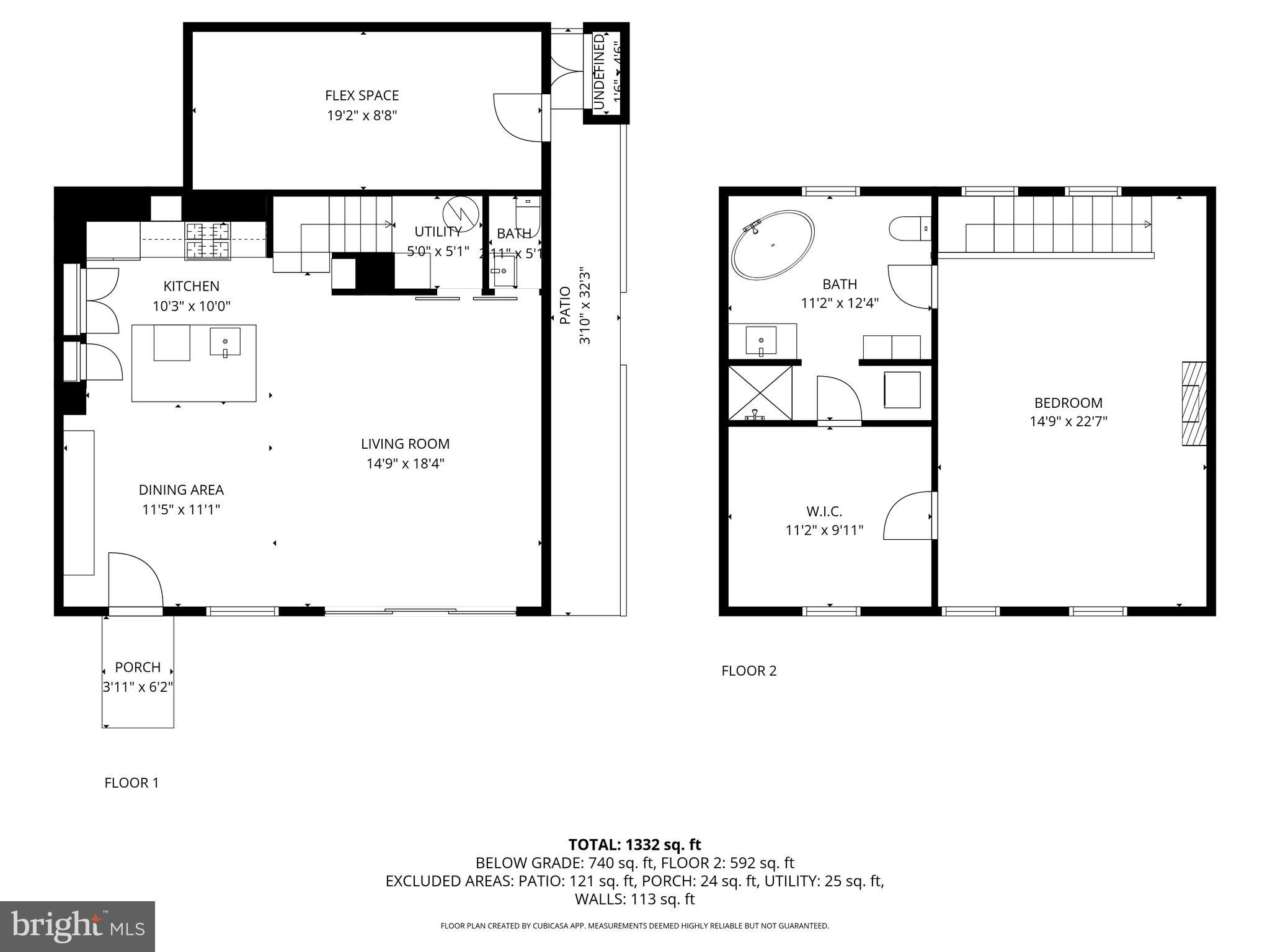 ROSEDALE PARK - Residential