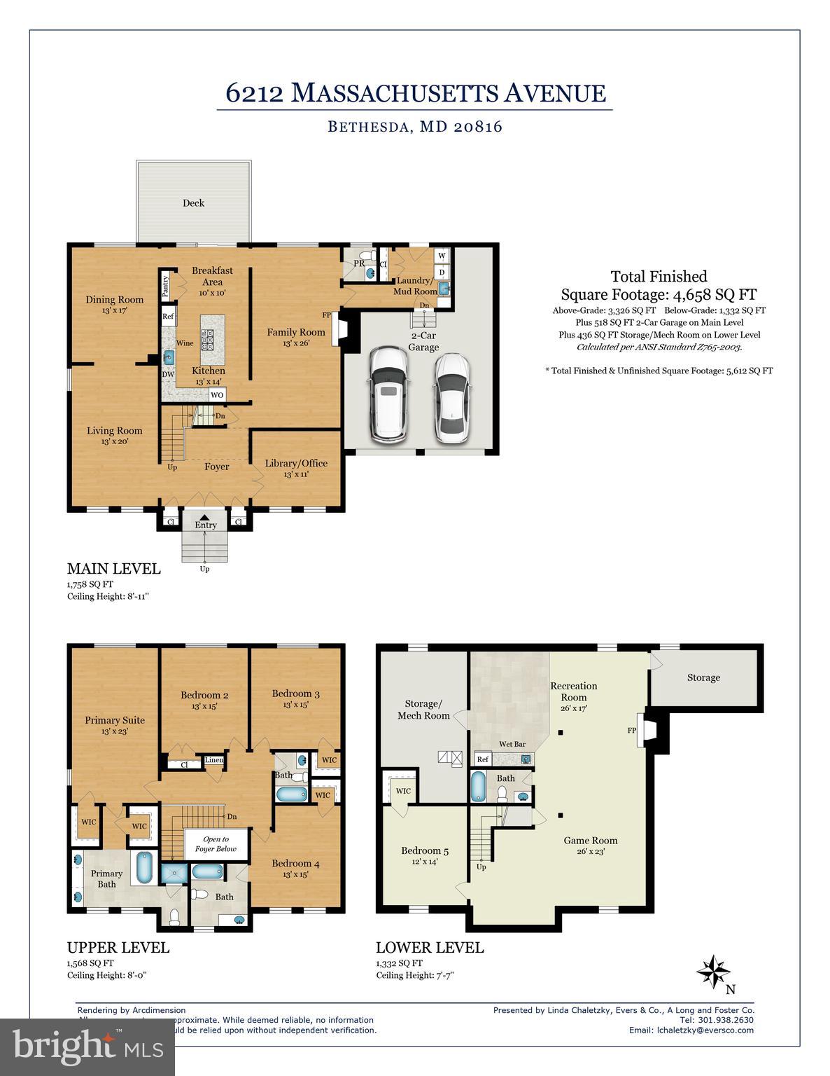 GLEN ECHO HEIGHTS - Residential