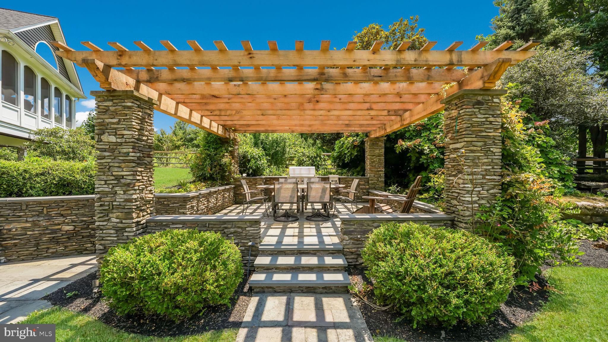 FOX HILL FARMS - Residential