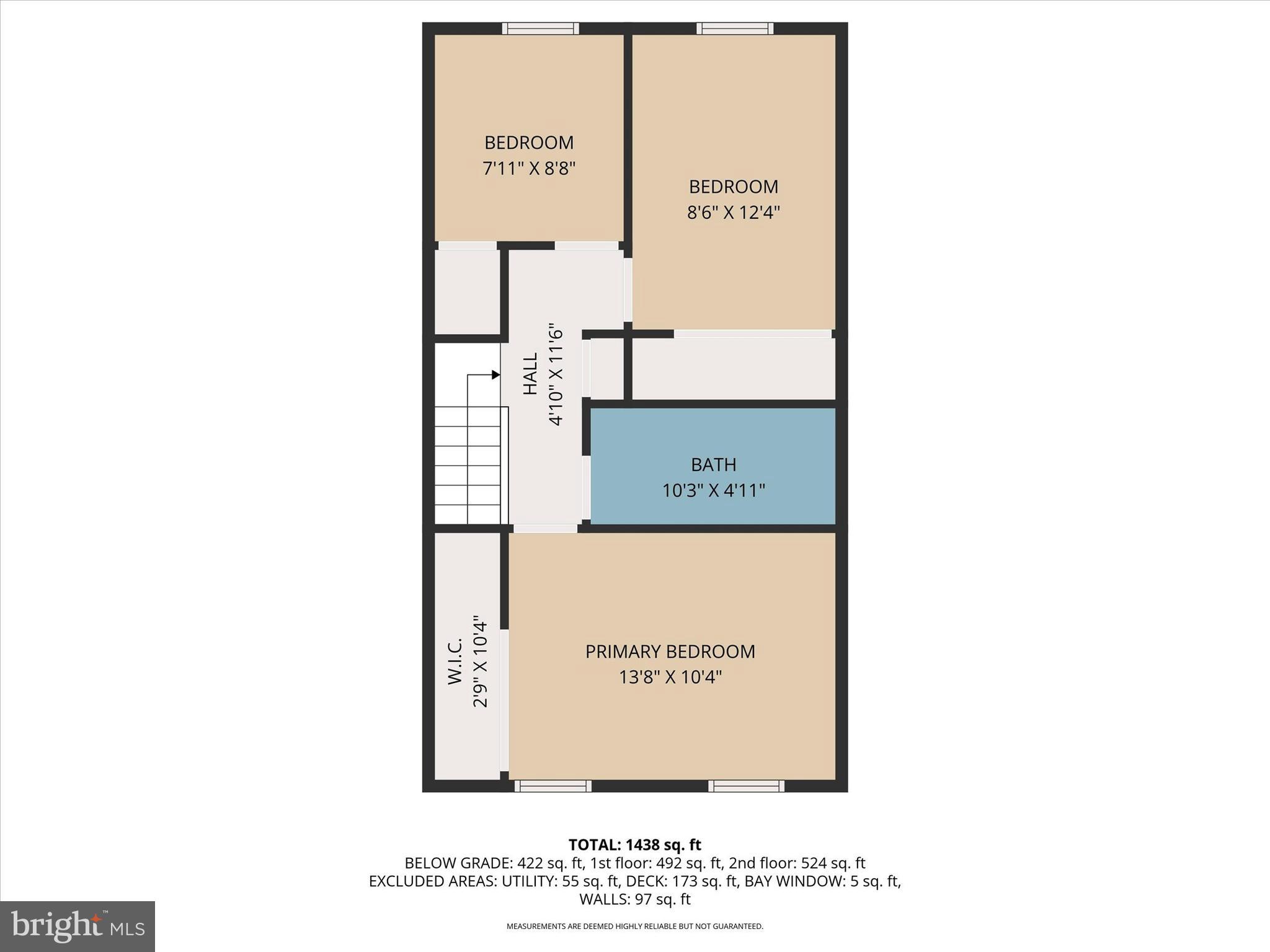 VILLAGE OF PAWNEE - Residential