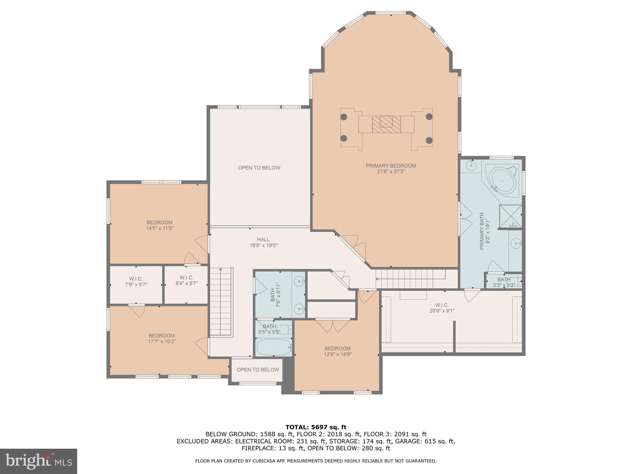FALLSTON VALLEY FARMS - Residential