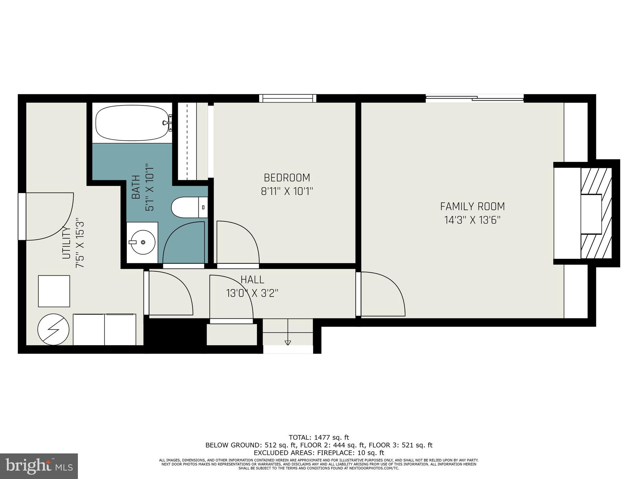 HIGHLAND PARK - Residential