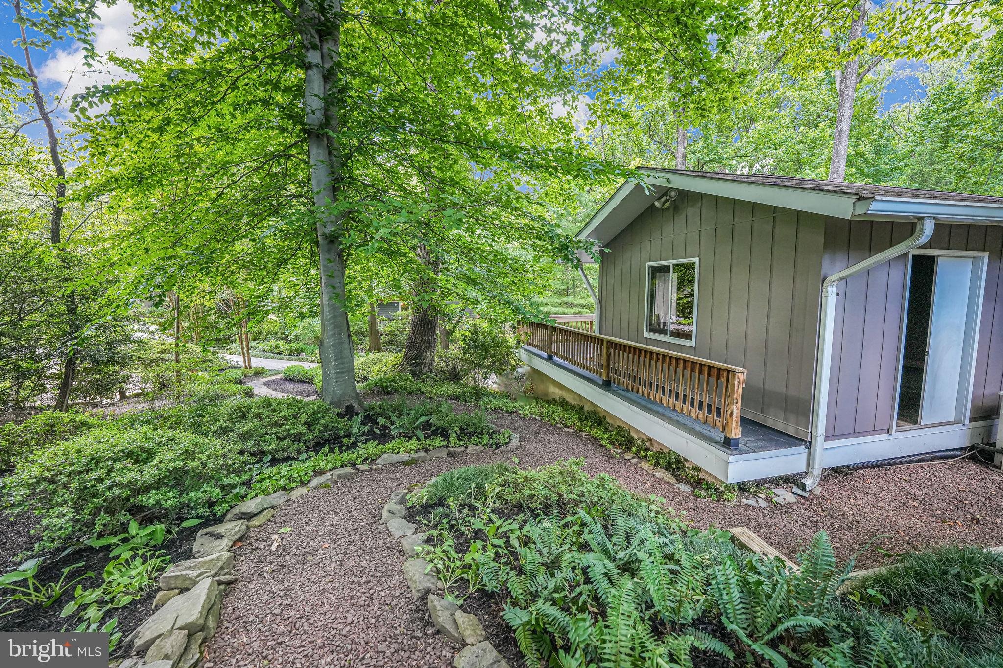 CARDEROCK SPRINGS - Residential