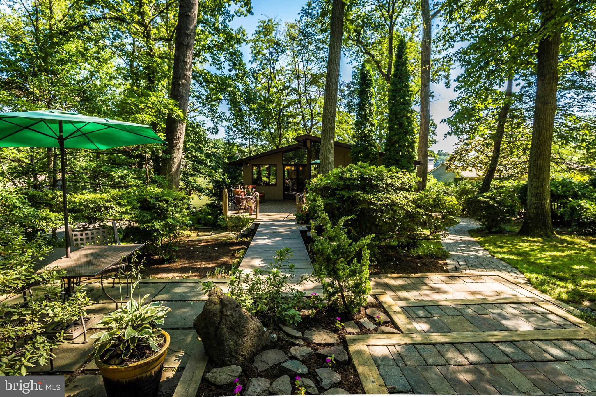 SUNRISE BEACH - Residential