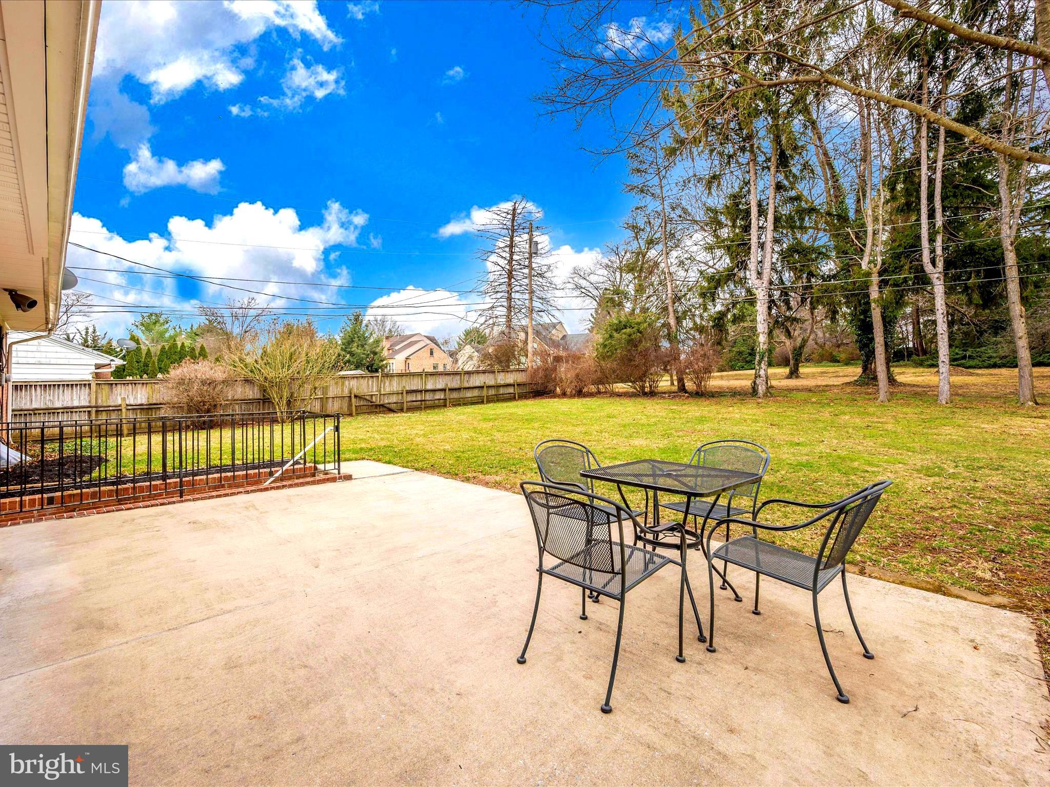 FOUNTAIN HEAD - Residential