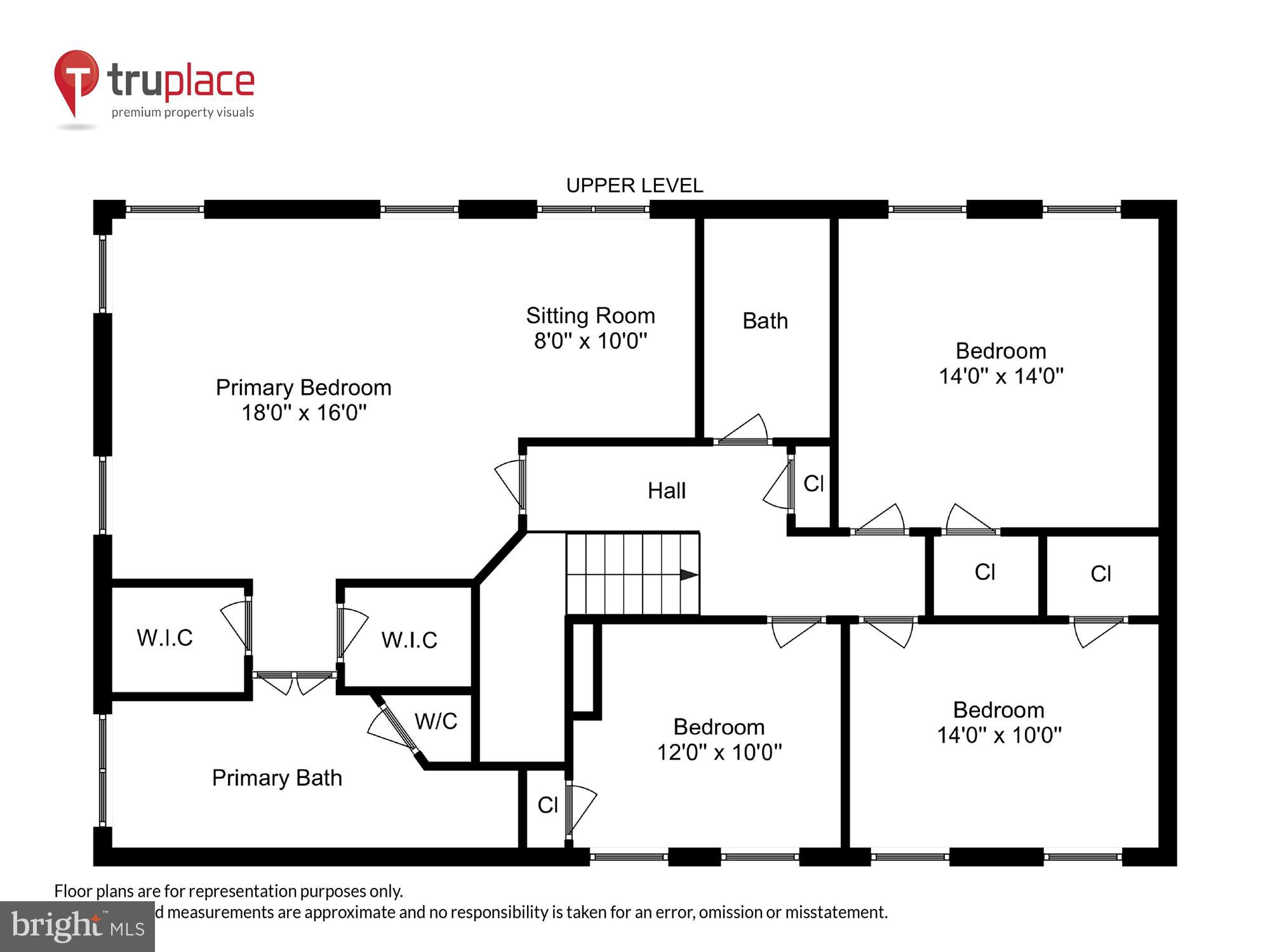 POLO FIELDS - Residential Lease