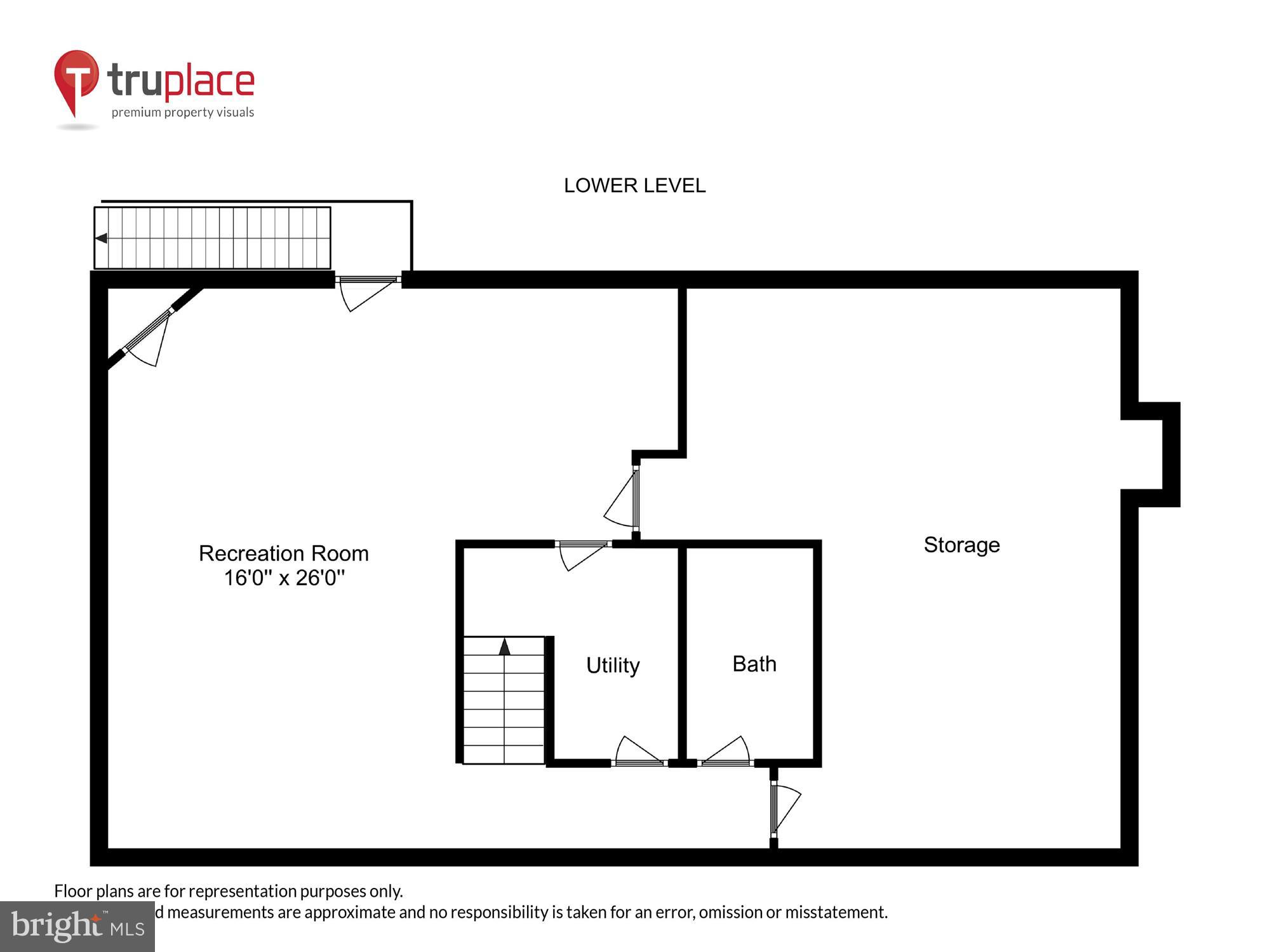 POLO FIELDS - Residential Lease