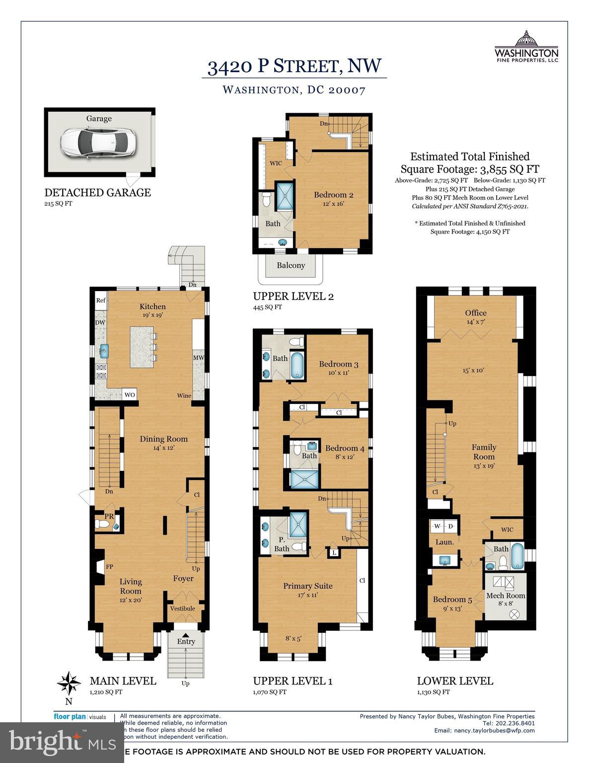 GEORGETOWN - Residential