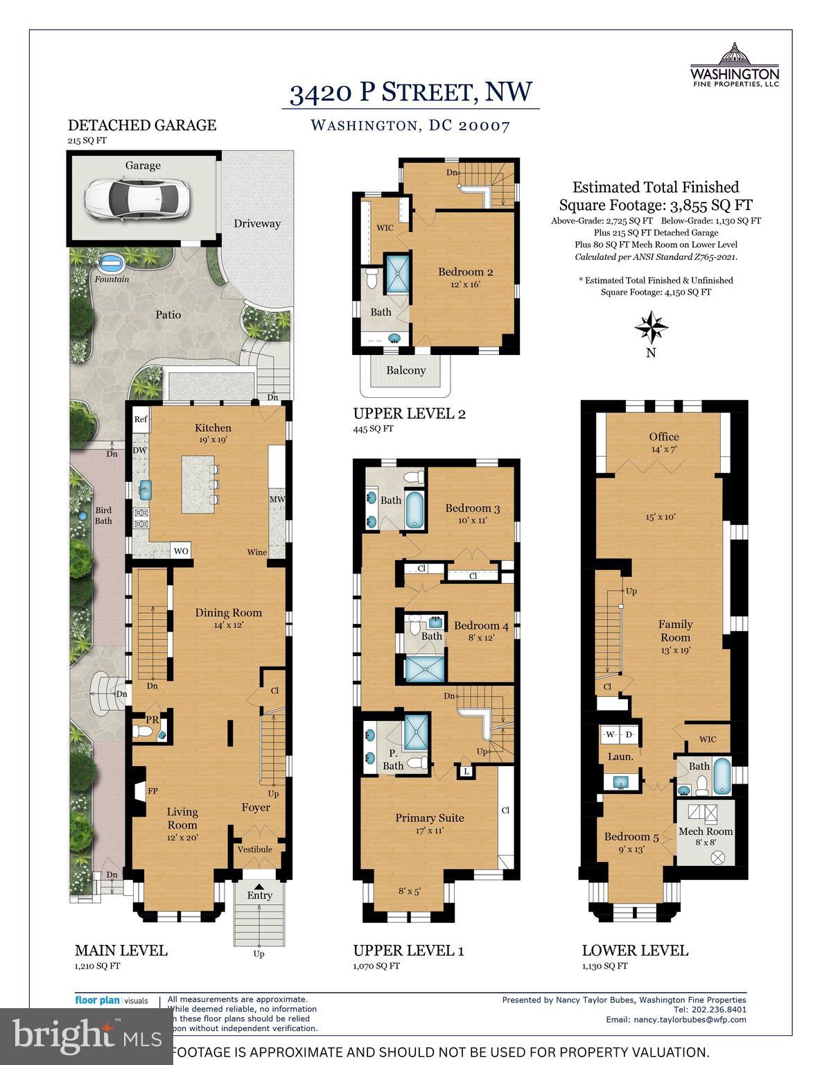 GEORGETOWN - Residential