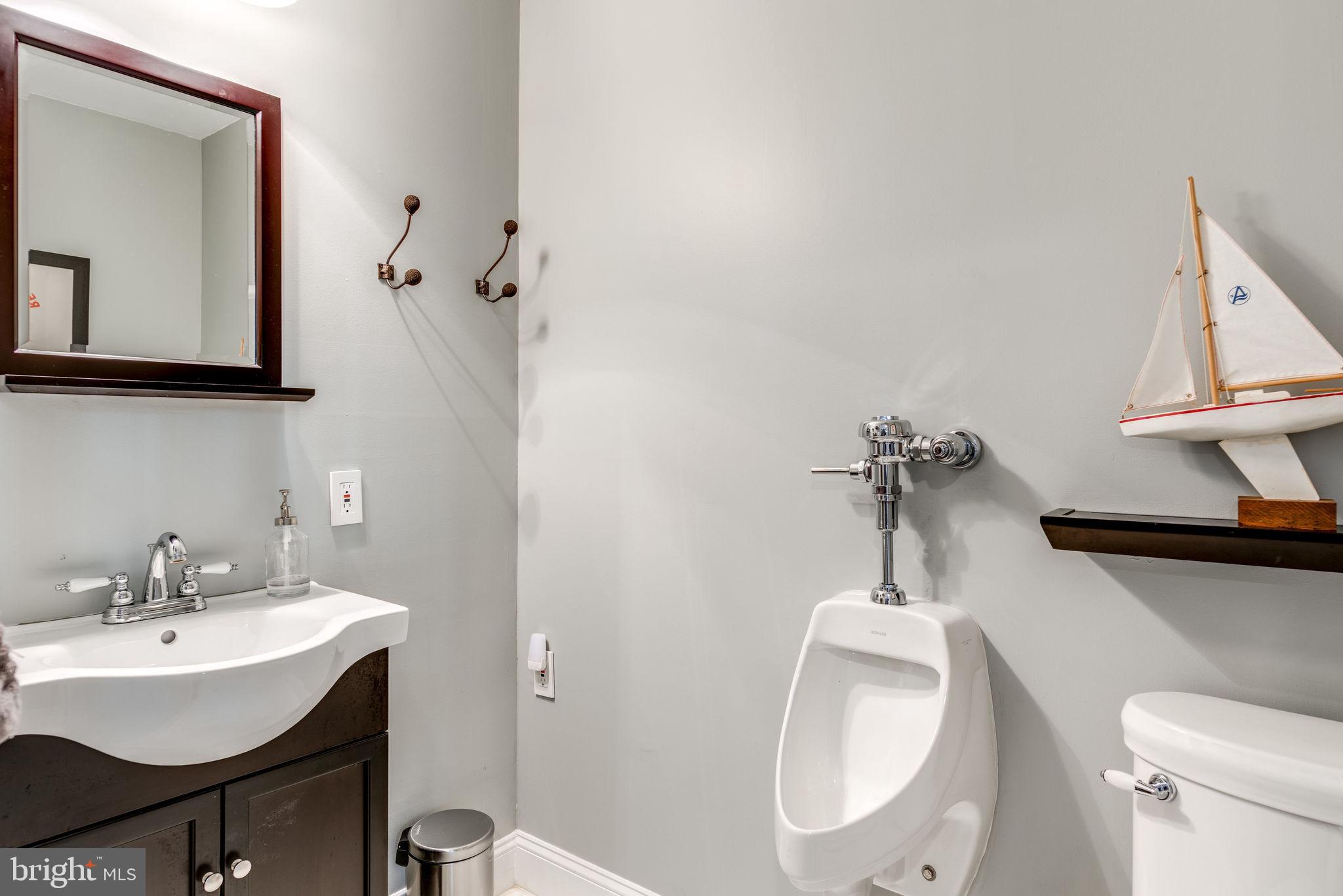 ROCK HILL - Residential