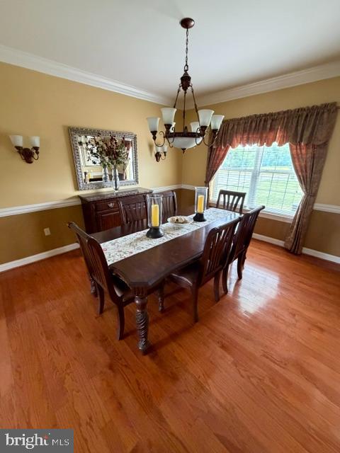 LOCHWOOD ESTATES - Residential