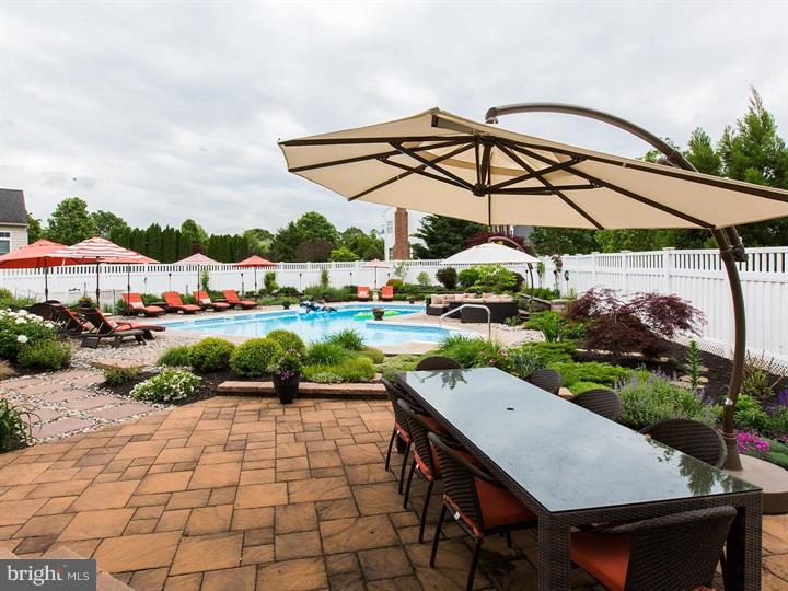 SUNSET RIDGE - Residential