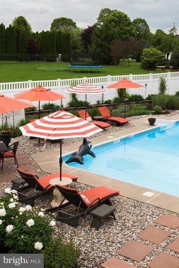 SUNSET RIDGE - Residential