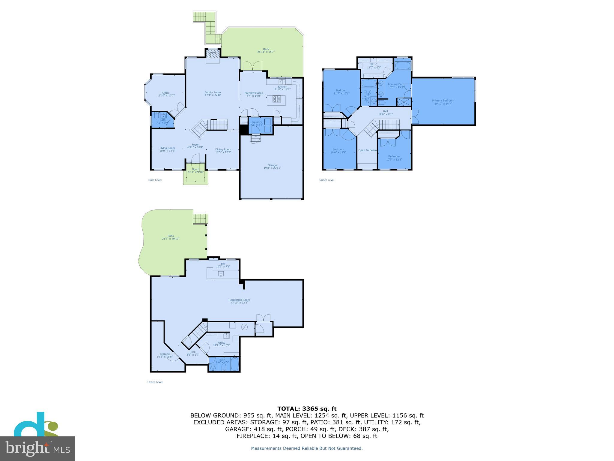 CENTRE RIDGE - Residential