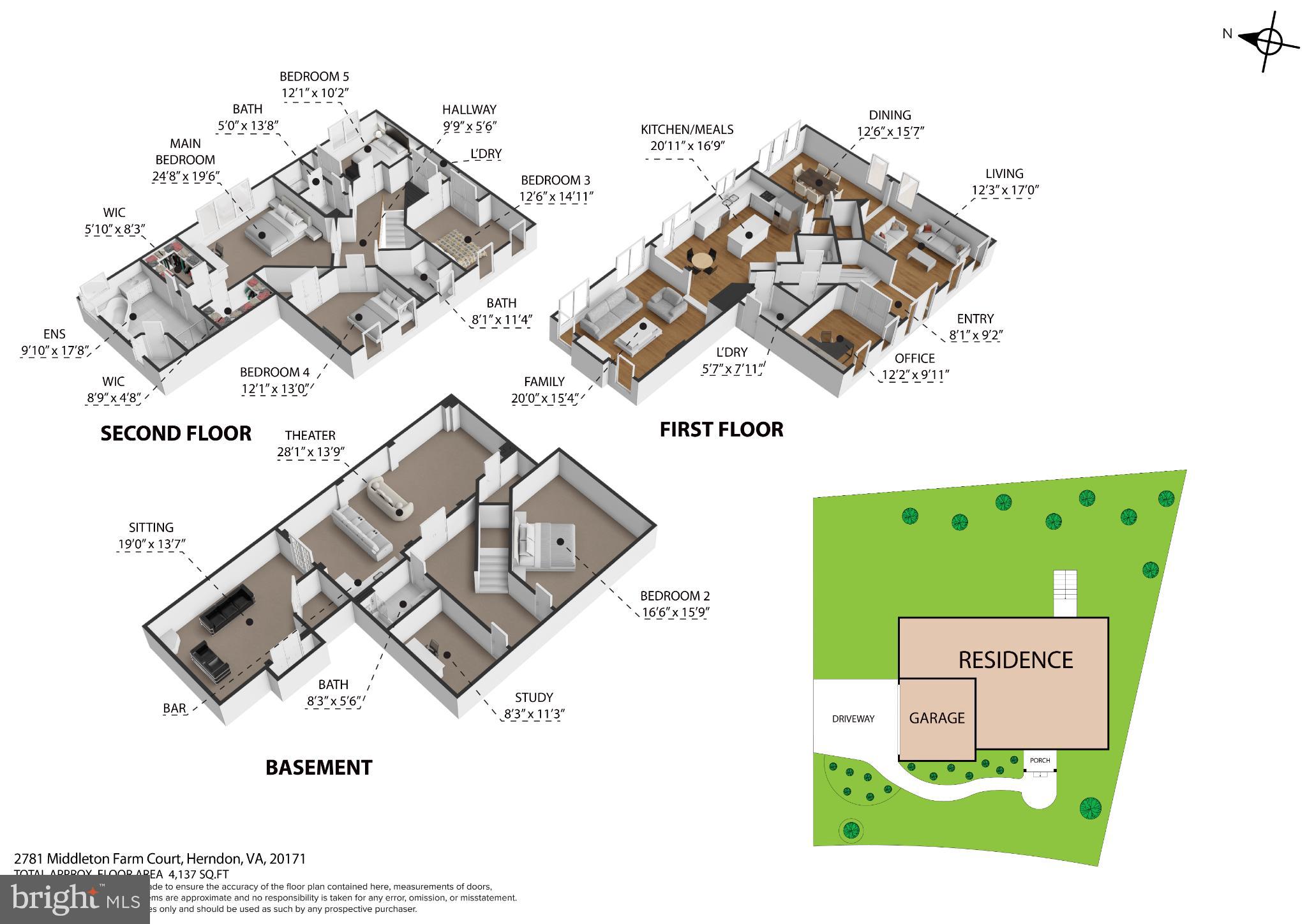 MIDDLETON FARM - Residential