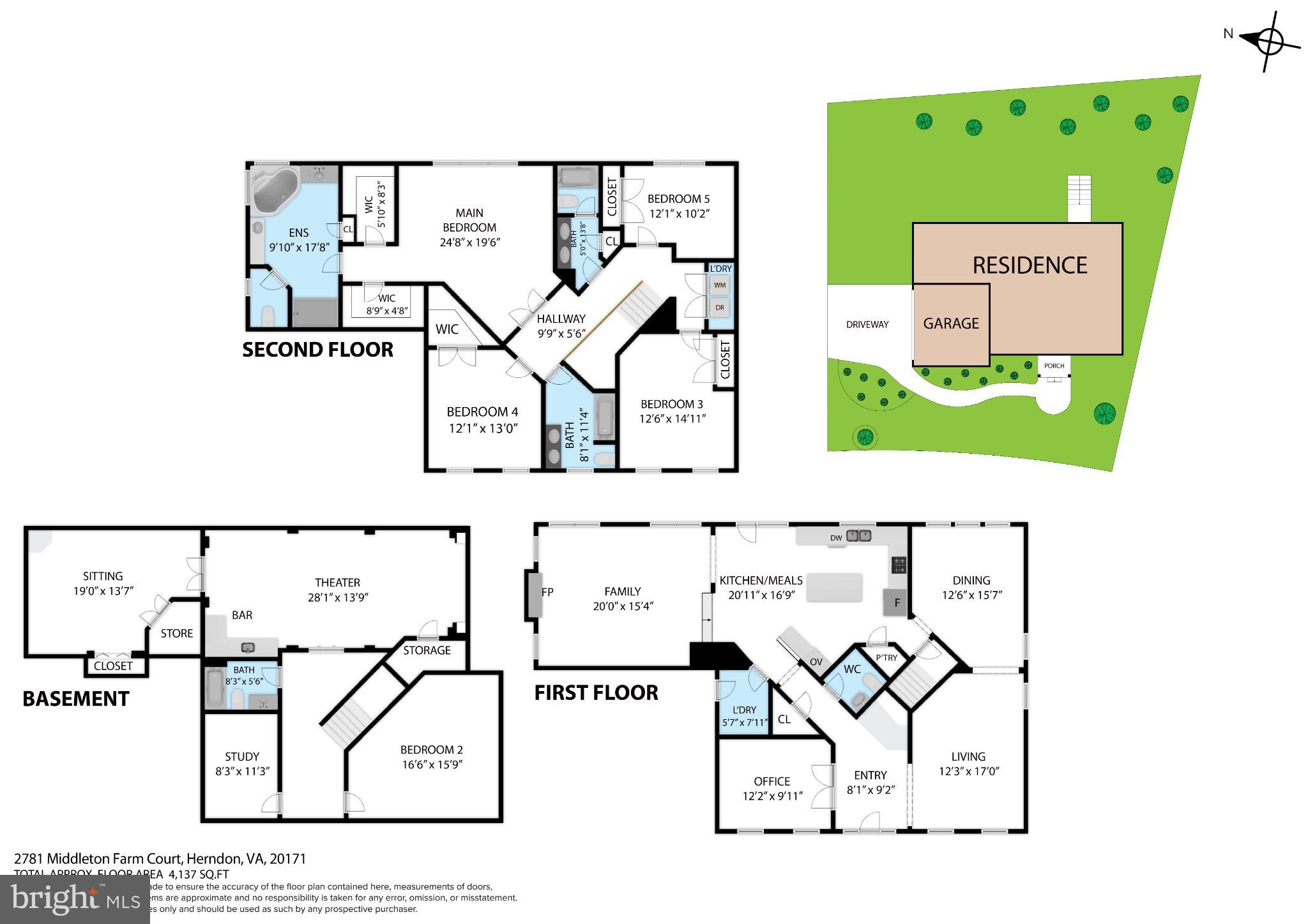 MIDDLETON FARM - Residential