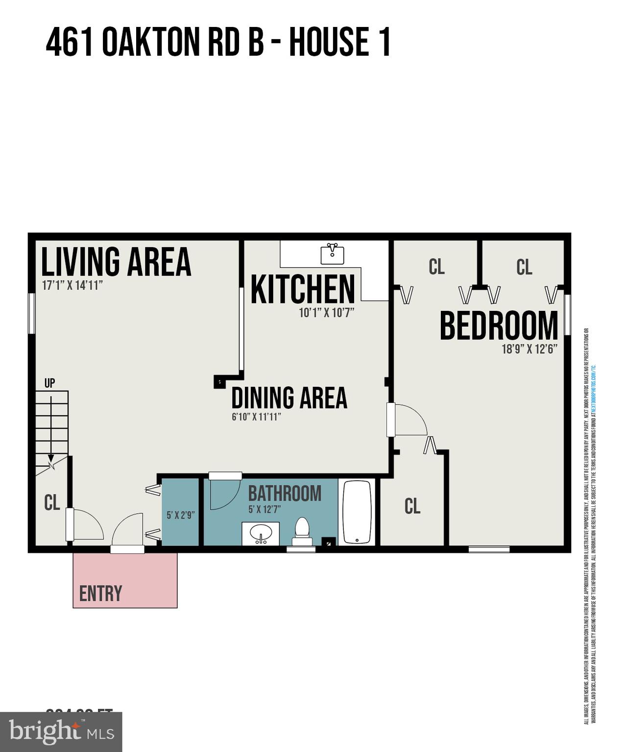REGULARS - Residential