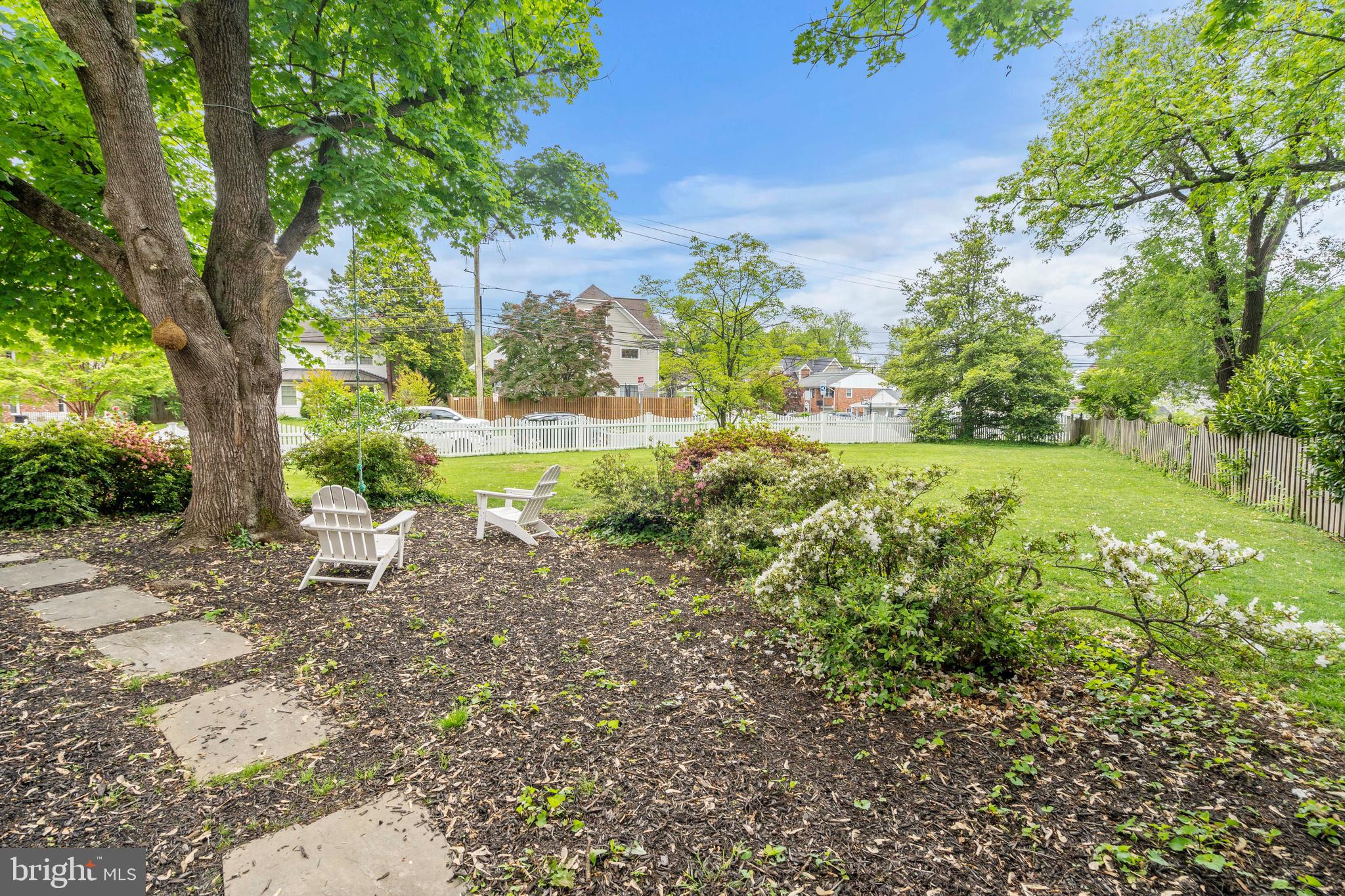 WYNGATE - Residential Lease