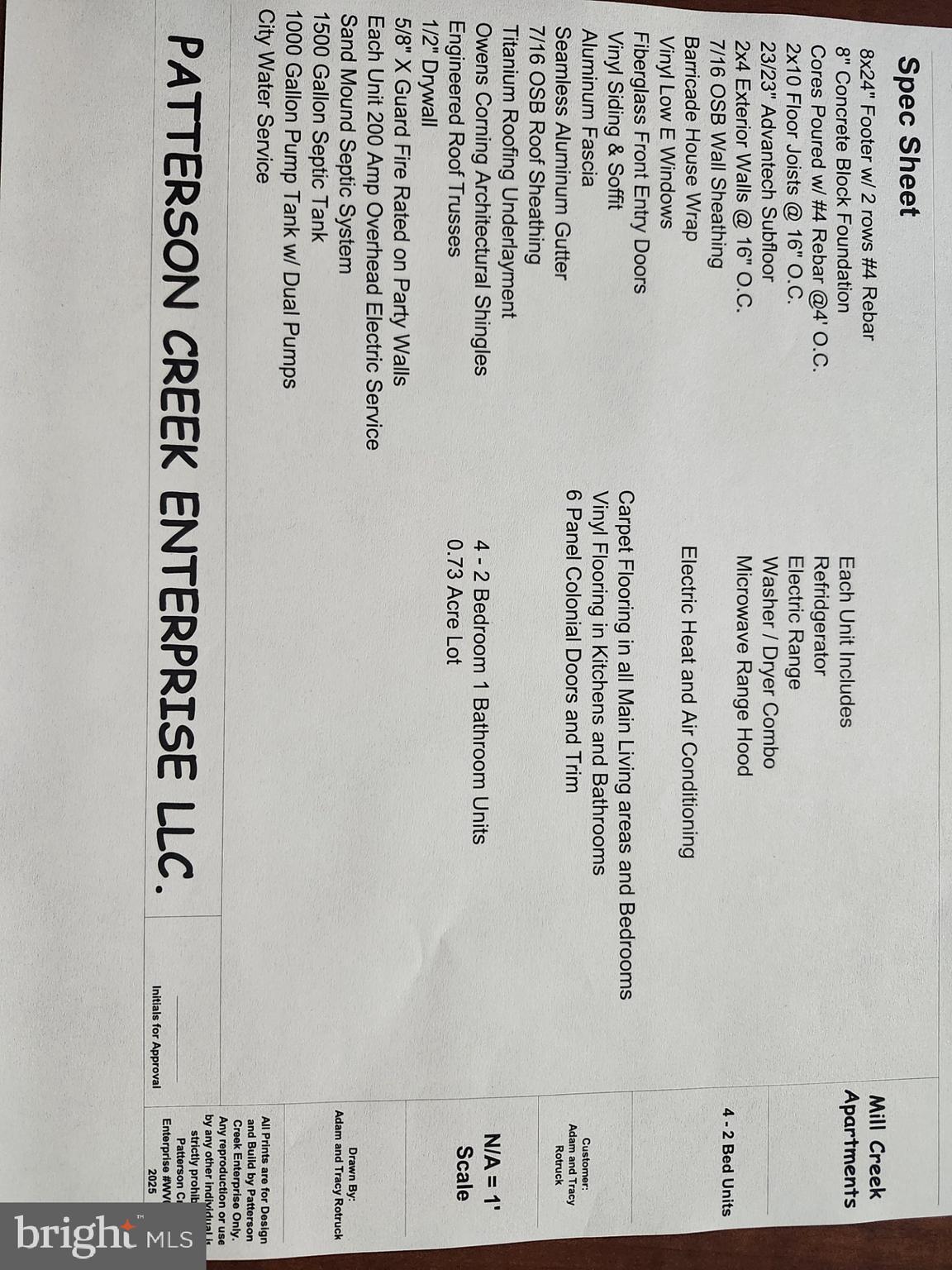 NONE - Residential Income