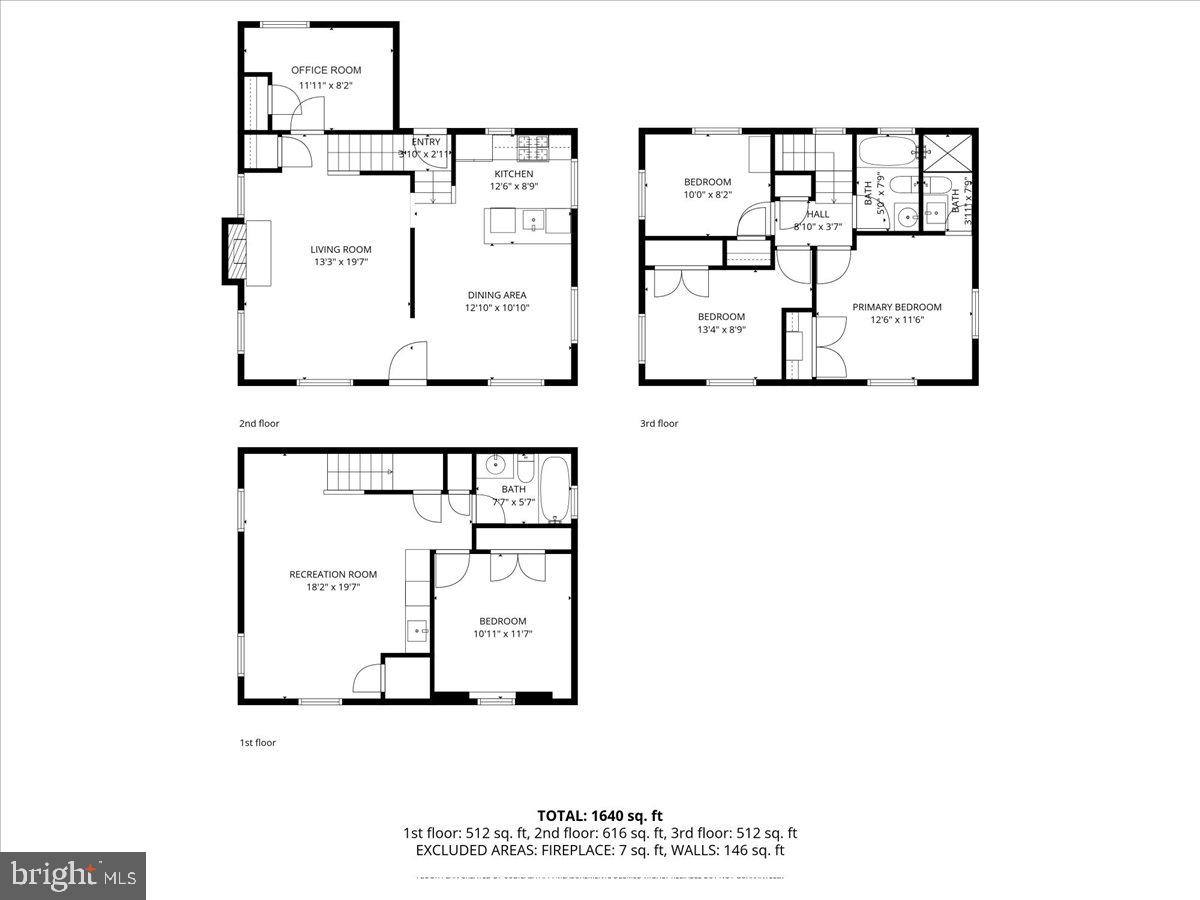 ROCK CREEK FOREST - Residential