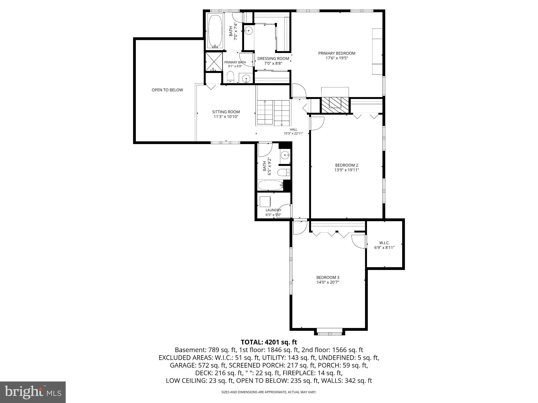 GREEN VALLEY NORTH - Residential