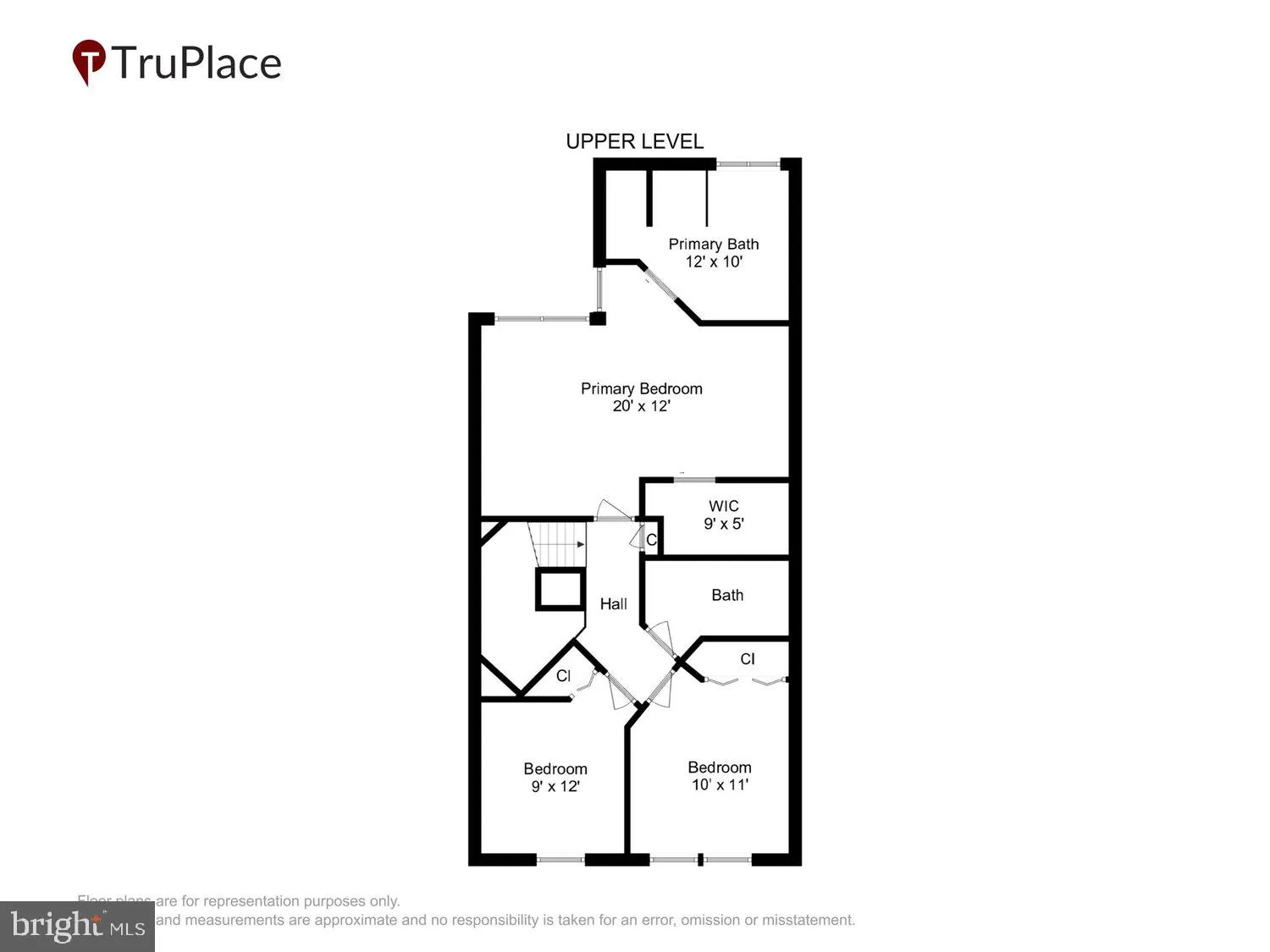 Additional image 121 of 7025 Manahoac Place, Gainesville, VA 20155