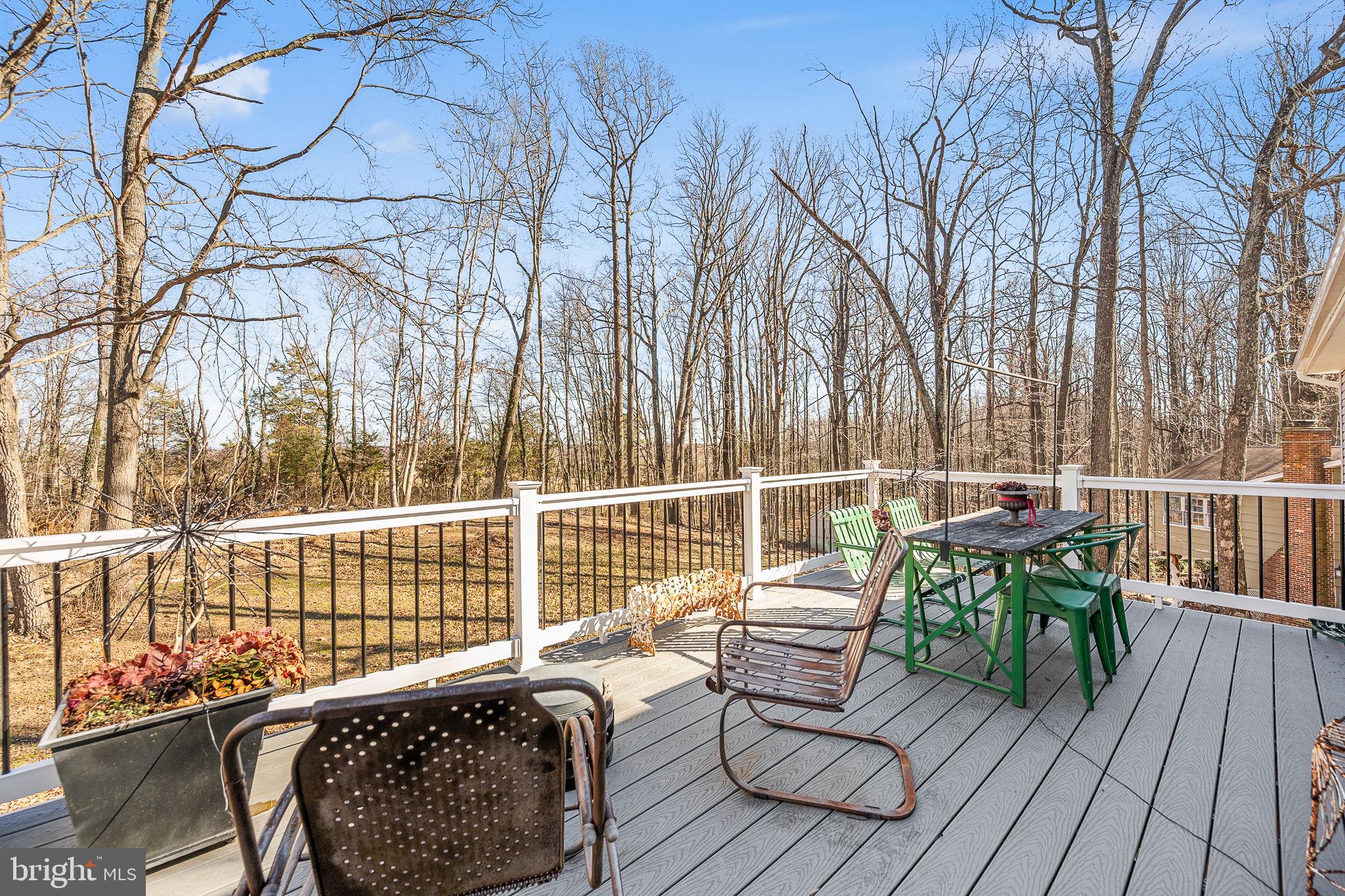 BULL RUN MOUNTAIN ESTATE - Residential