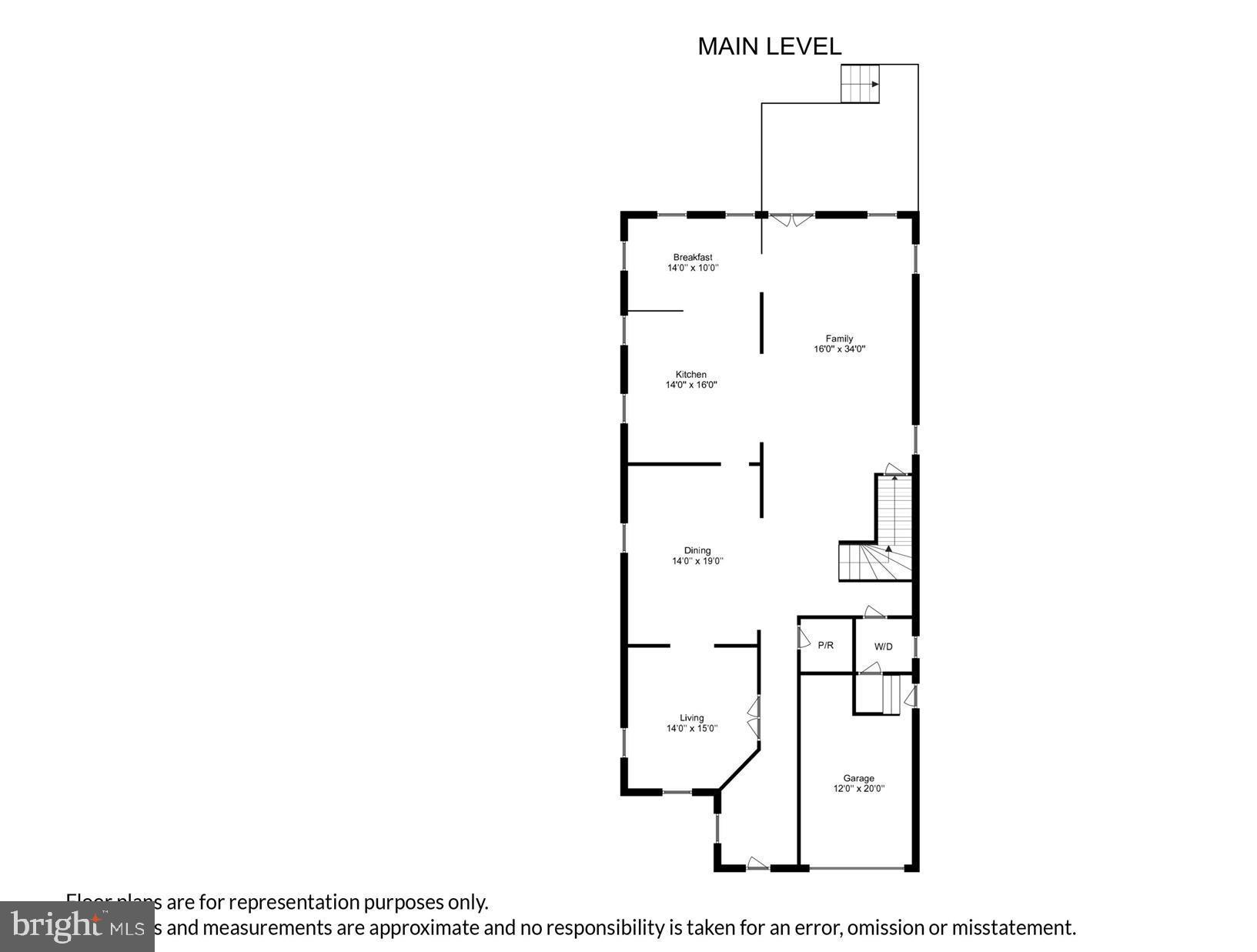 SHERWOOD - Residential